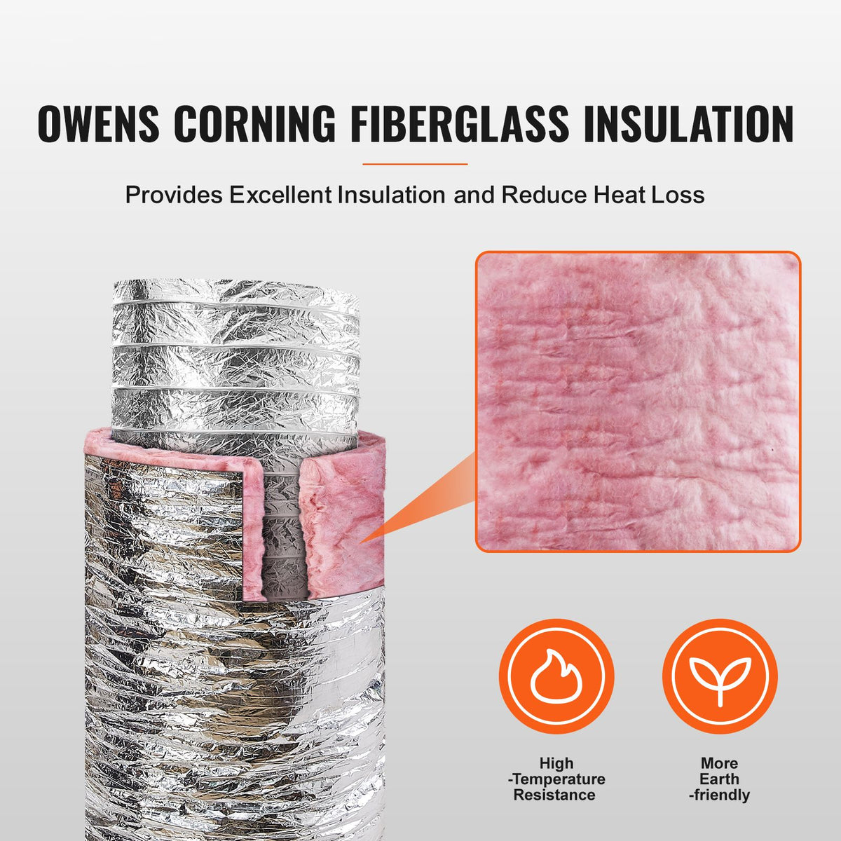 Dryer Vent Hose, 254MM Insulated Flexible Duct 7.62M Long with 2 Duct Clamps, Heavy-Duty Three Layer Protection for HVAC Heating Cooling Ventilation and Exhaust, R-6.0 Flame Resistance Value