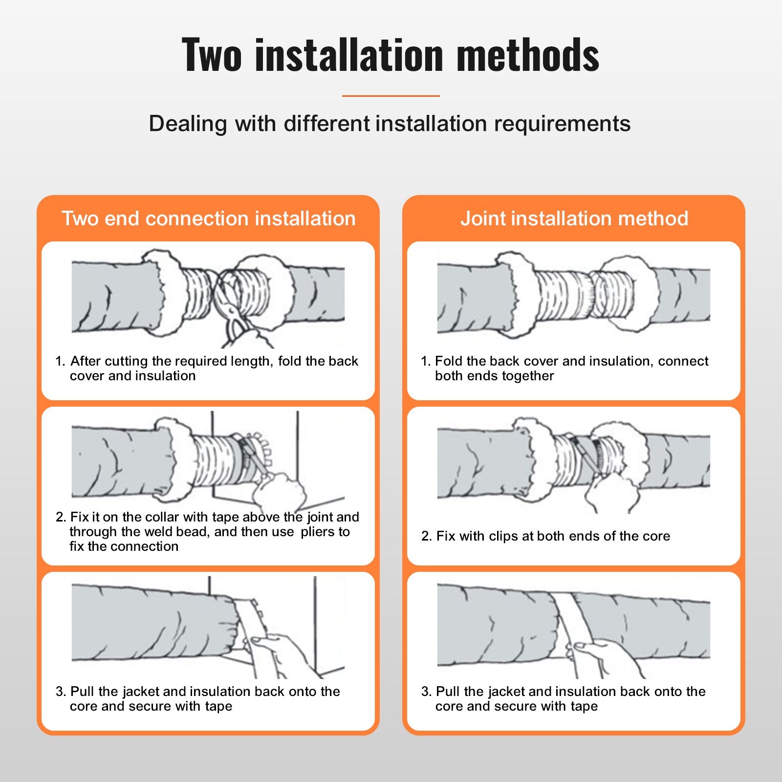 Dryer Vent Hose, 127MM Insulated Flexible Duct 7.62M Long with 2 Duct Clamps, Heavy-Duty Three Layer Protection for HVAC Heating Cooling Ventilation and Exhaust, R-4.2 Flame Resistance Value