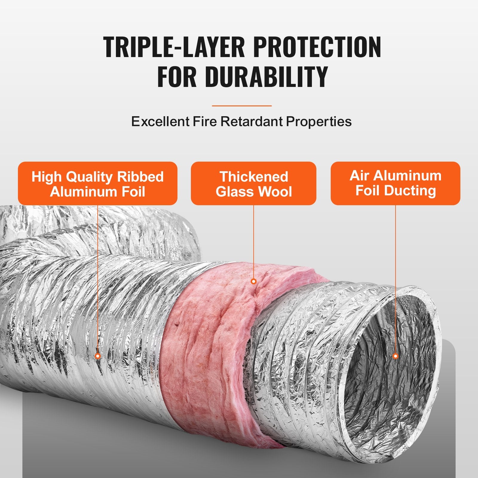 Air Compressors Accessories: VEVOR Dryer Vent Hose, 152.4MM Insulated Flexible Duct 7.62M Long with 2 Duct Clamps, Heavy-Duty Three Layer Protection for HVAC Heating Cooling Ventilation and Exhaust, R-6.0 Flame Resistance Value