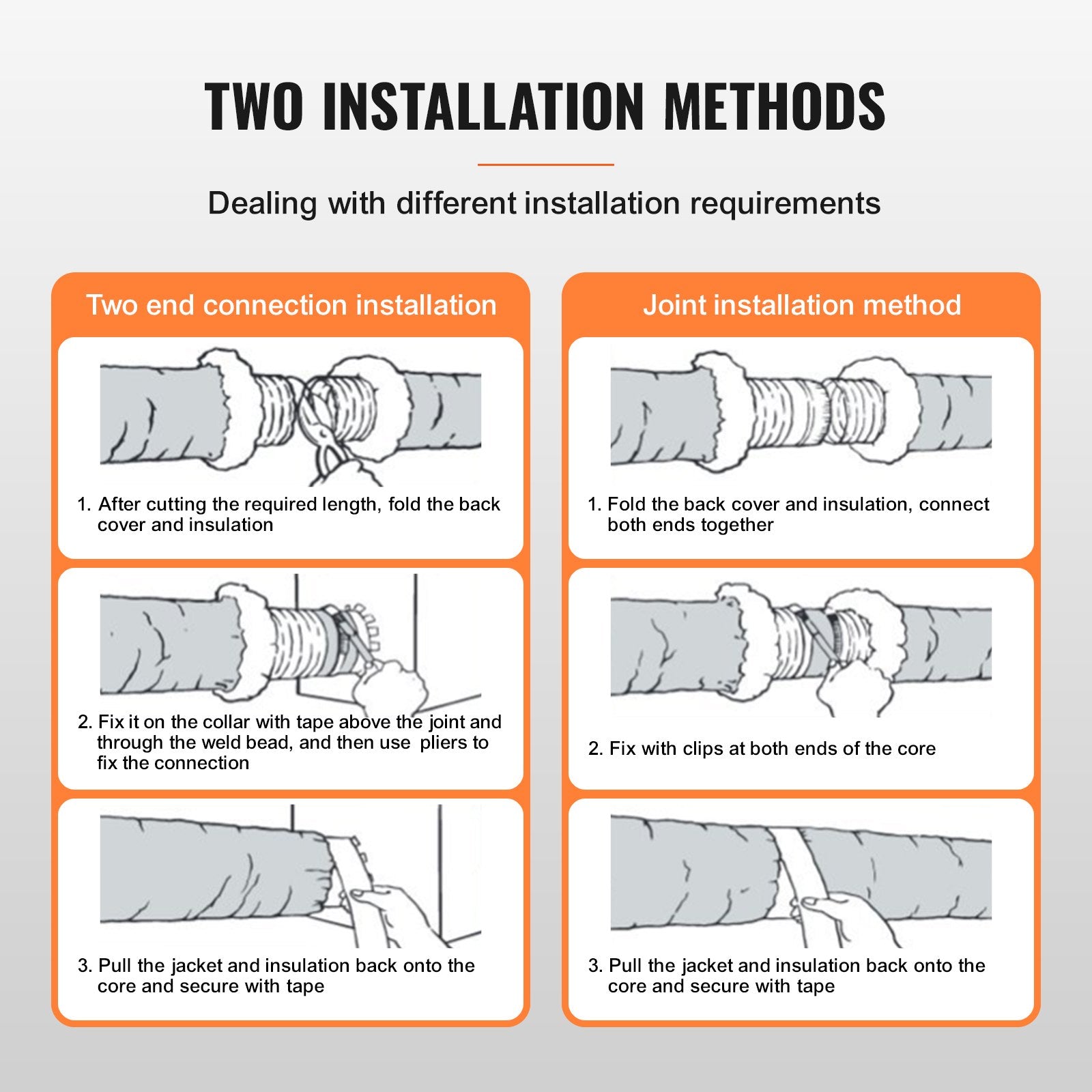 Air Compressors Accessories: VEVOR Dryer Vent Hose, 152.4MM Insulated Flexible Duct 7.62M Long with 2 Duct Clamps, Heavy-Duty Three Layer Protection for HVAC Heating Cooling Ventilation and Exhaust, R-6.0 Flame Resistance Value