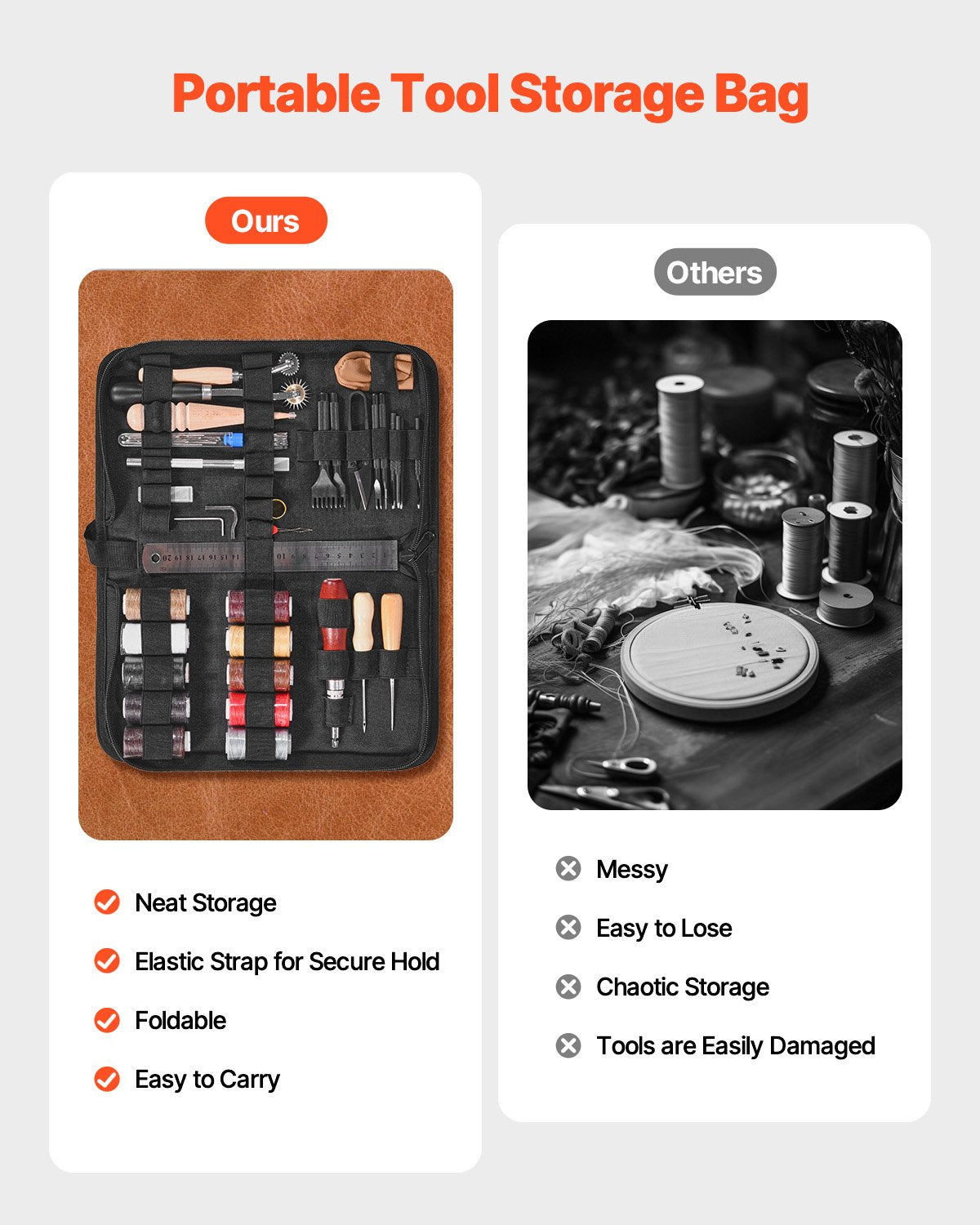 Hand Tools: VEVOR Leather Working Tools Kit, 38 PCS Leather Craft Tools with Portable Canvas Storage Bag, Engraving Punching Sewing Stamping Cutting Tools, Ideal for Beginners DIY Enthusiasts and Professionals