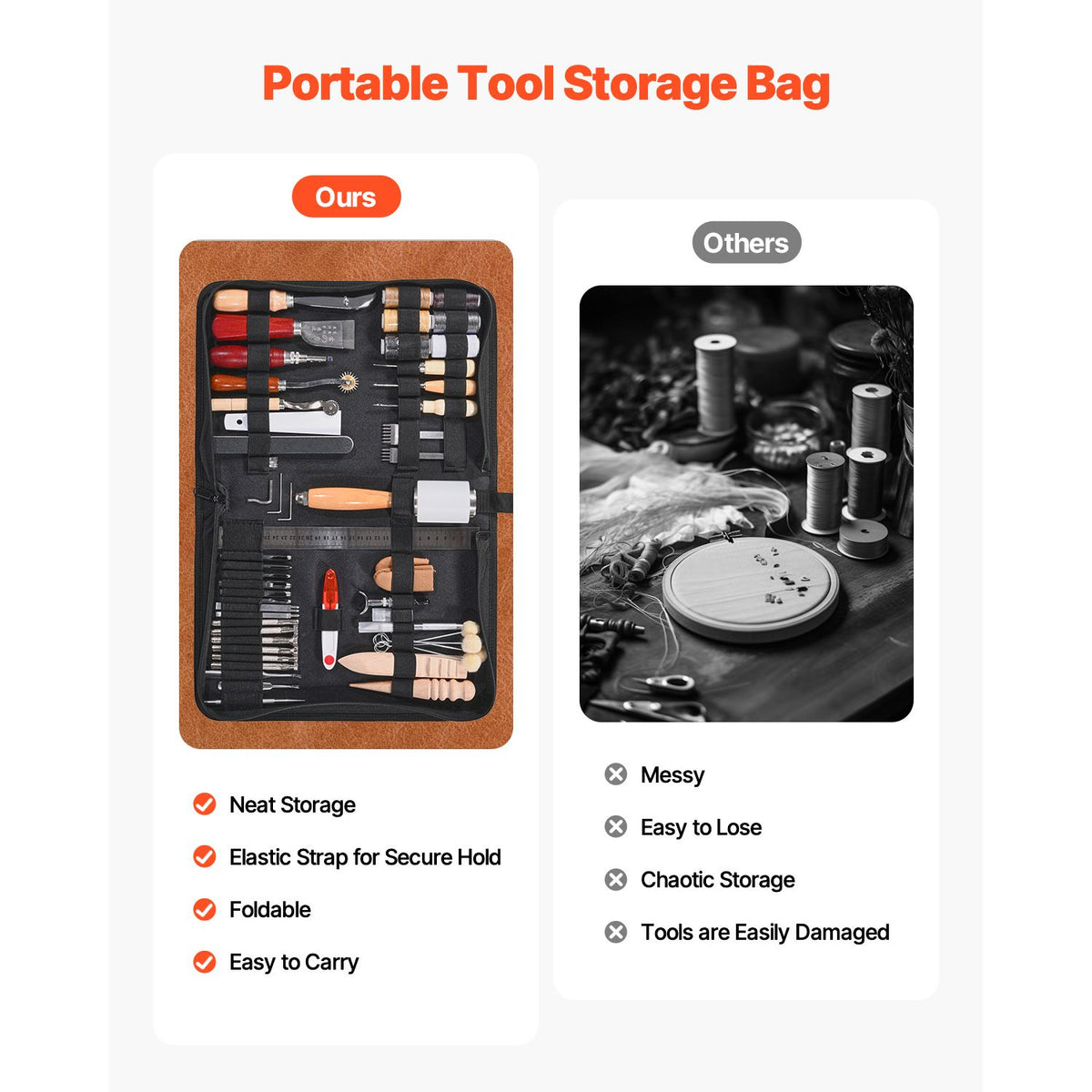 Leather Working Tools Kit, 59 PCS Leather Craft Tools with Portable Canvas Storage Bag, Engraving Punching Sewing Stamping Sanding Tools, Ideal for Beginners DIY Enthusiasts and Professionals