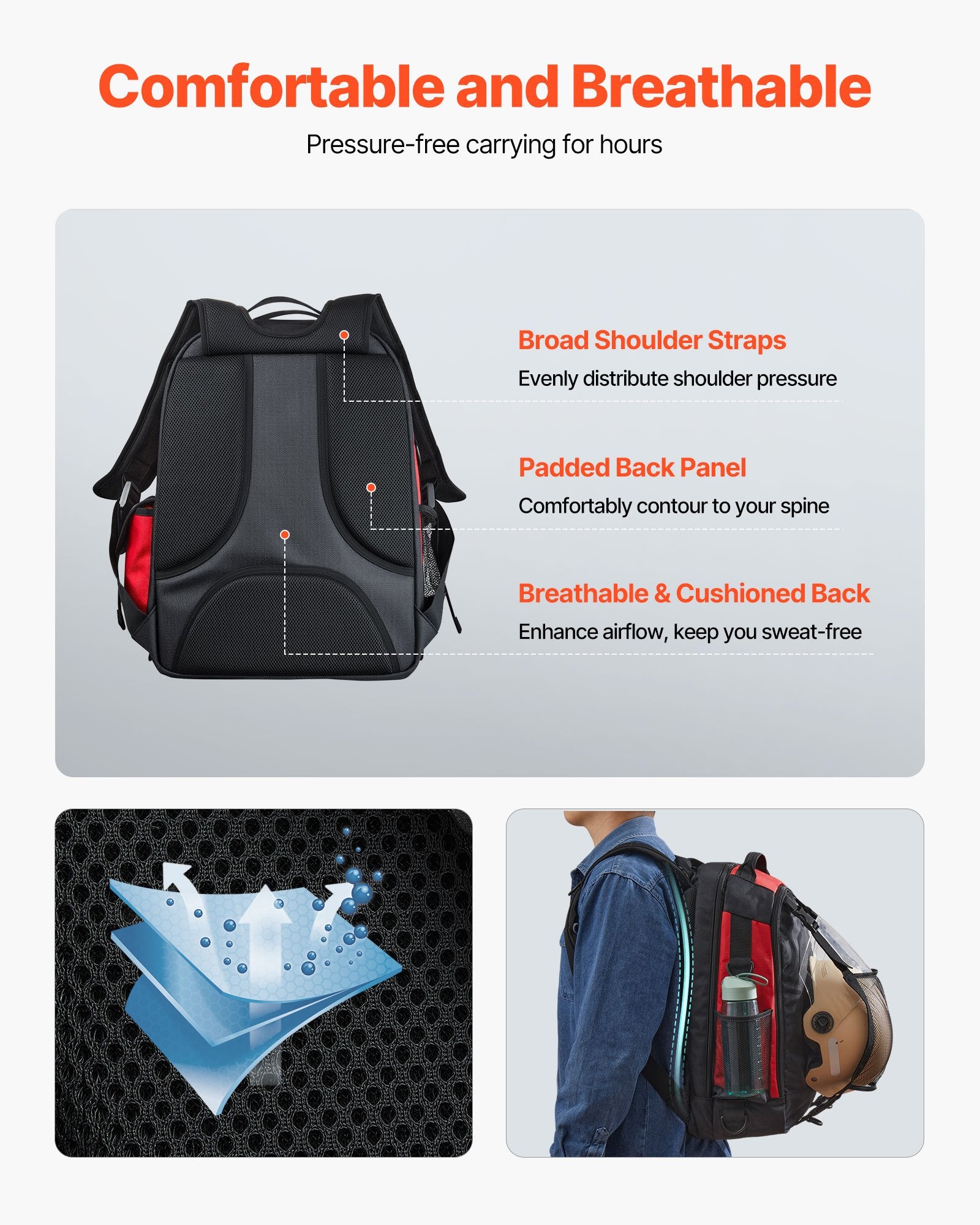 25.2L Welding Backpack 1680D Polyester Welder Backpack for Tool and Helmet