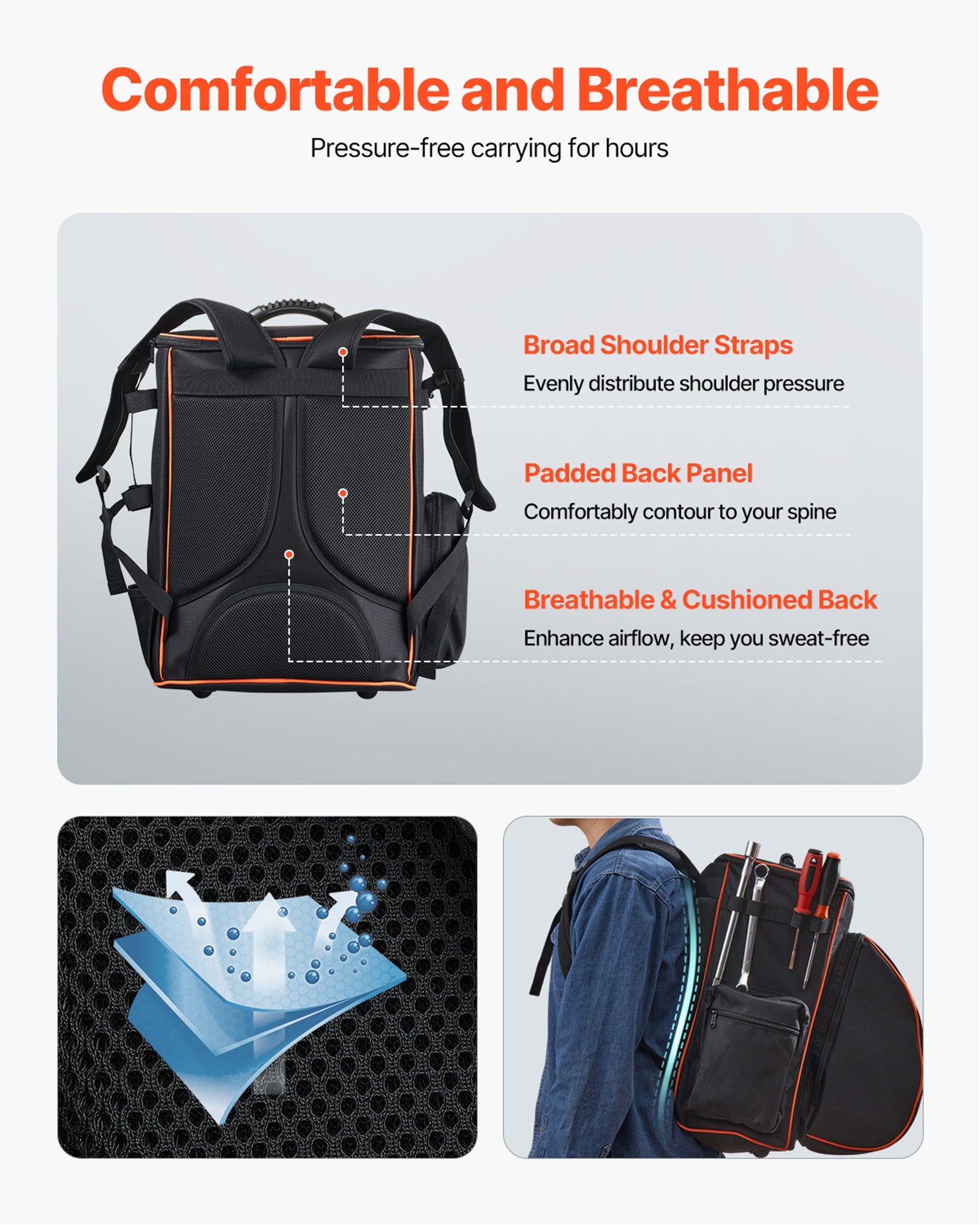 Camp Safety Equipment: VEVOR 35.6L Welding Backpack 600D Polyester Welder Backpack for Tools and Helmet