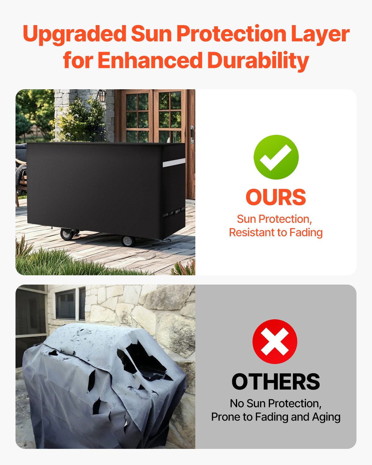 BBQs & Accessories: VEVOR 66 inch Grill Cover Heavy Duty BBQ Gas Grill Cover Outdoor Waterproof