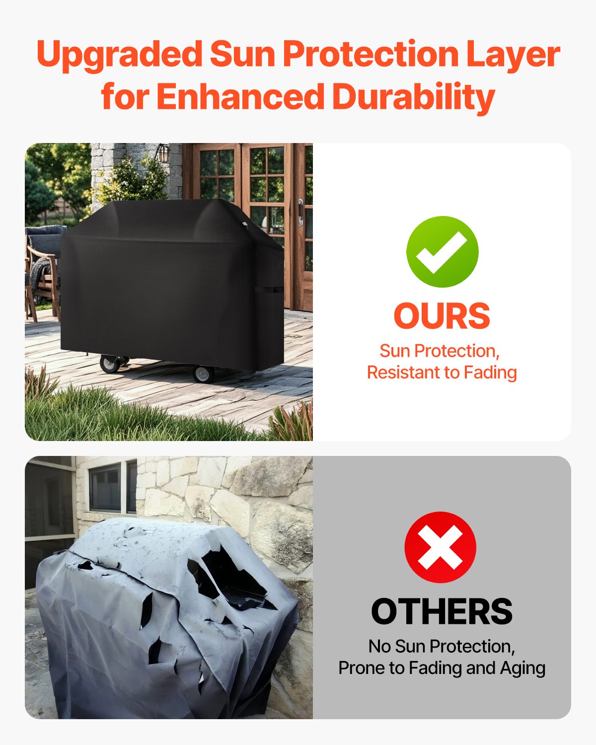 BBQs & Accessories: VEVOR 52 inch Grill Cover Heavy Duty BBQ Gas Grill Cover Outdoor Waterproof
