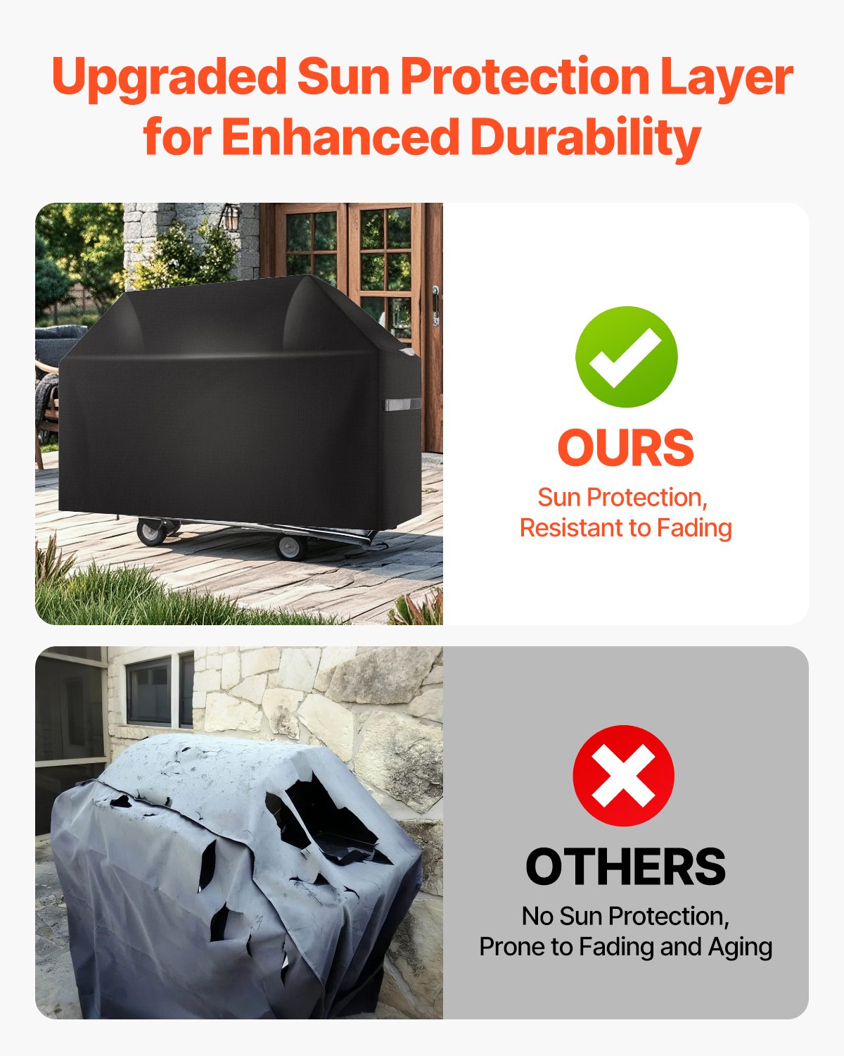 BBQs & Accessories: VEVOR 65 inch Grill Cover Heavy Duty BBQ Gas Grill Cover Outdoor Waterproof