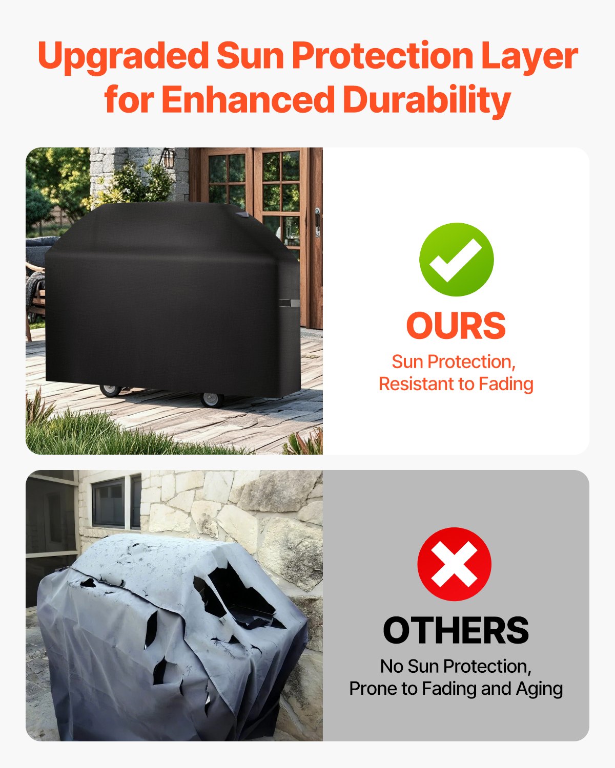 BBQs & Accessories: VEVOR Grill Cover, 63 inch BBQ Covers for Outdoor Grills, Waterproof, Fade Resistant, Weather Resistant Heavy Duty 600D Polyester, Easy On/Off, with Hook-and-Loop Straps, Black