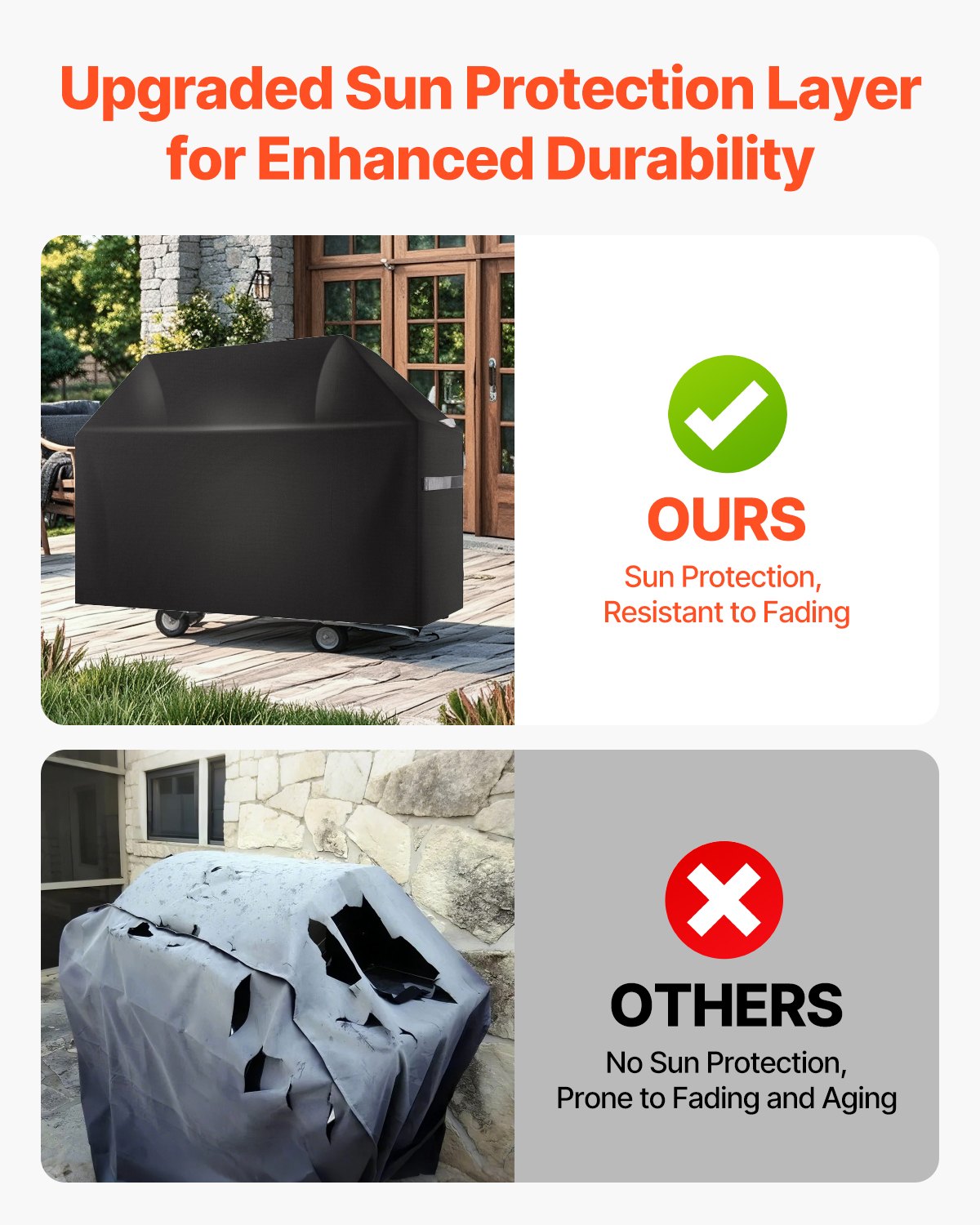 BBQs & Accessories: VEVOR 48 inch Grill Cover Heavy Duty BBQ Gas Grill Cover Outdoor Waterproof