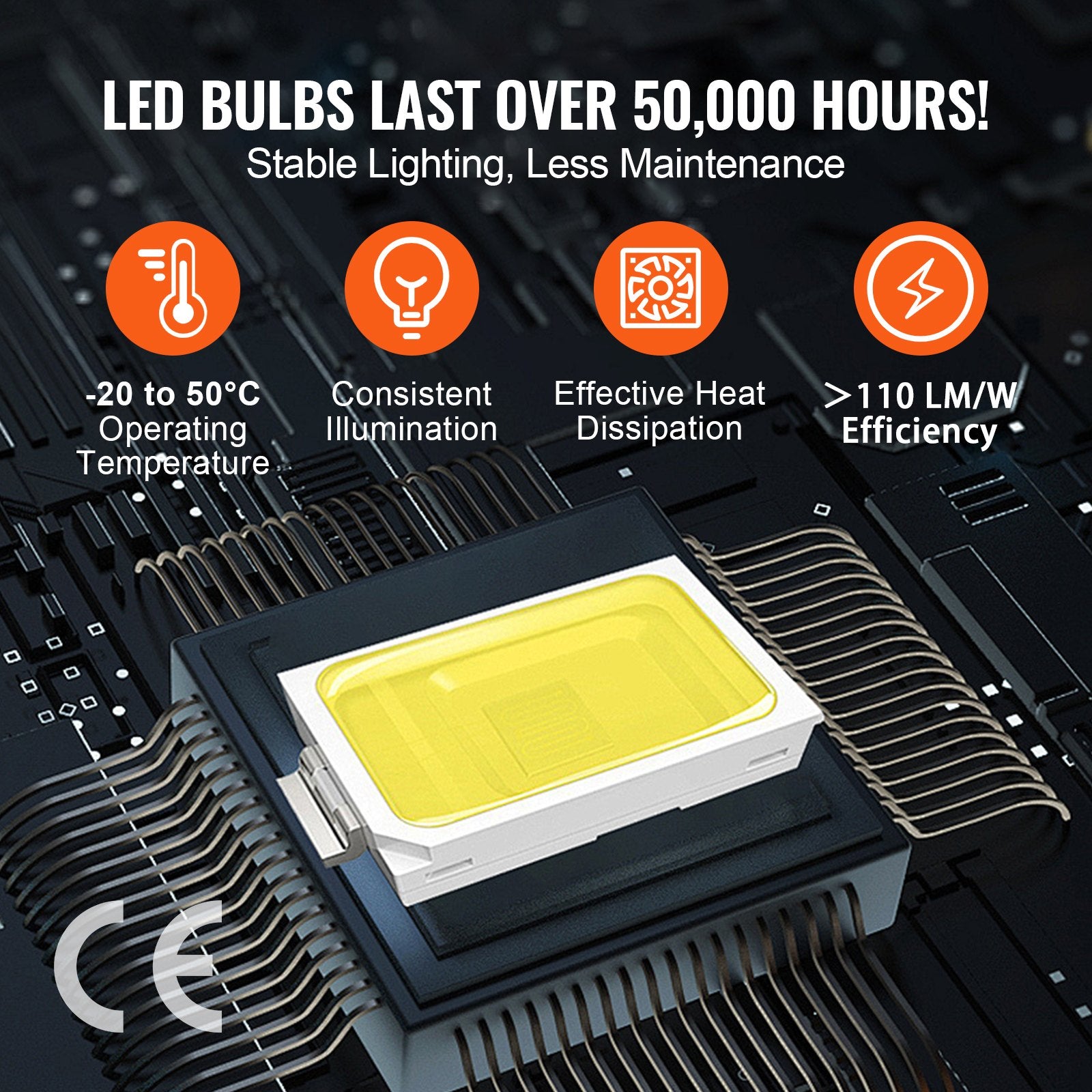 Automotive Repair & Speciality Tools: VEVOR Hexagon Garage Lights 66300LM 15 Grids Honeycomb LED Shop Ceiling Light