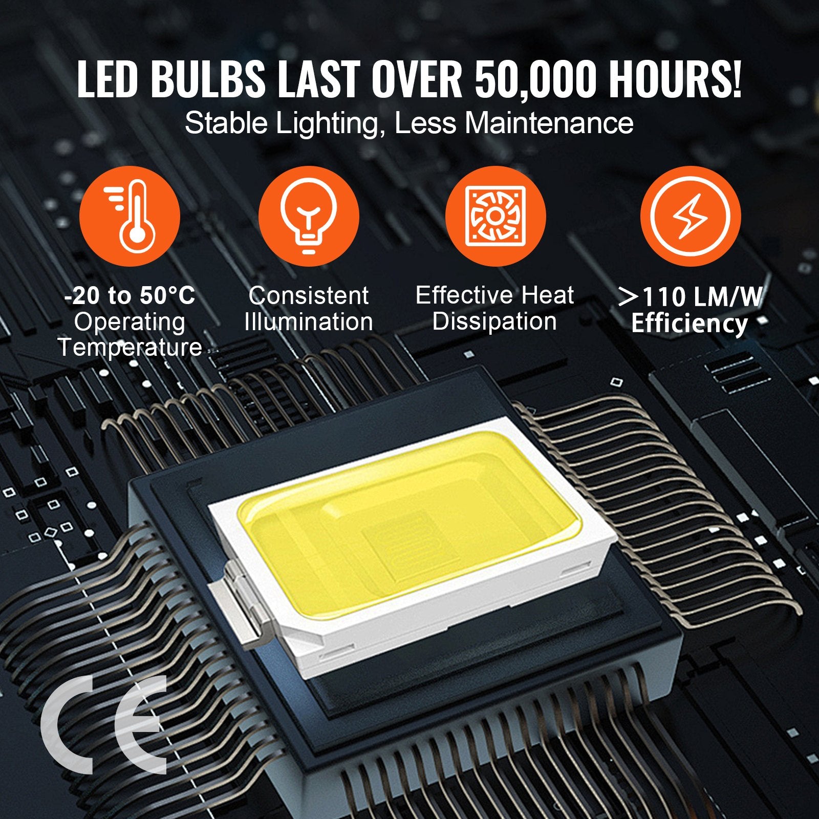 Night Lights & Ambient Lighting: VEVOR Hexagon Garage Lights 86400LM 5 Grid Honeycomb LED Shop Ceiling Light