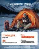 Camping Appliances: VEVOR Diesel Heater, 8KW, DC 12V, All in One Portable Diesel Air Heater with Bluetooth APP Control, Remote Control and LCD Screen, 4.5 L Fuel Tank for Vehicles, Vans, RVs, Campers, and Garages