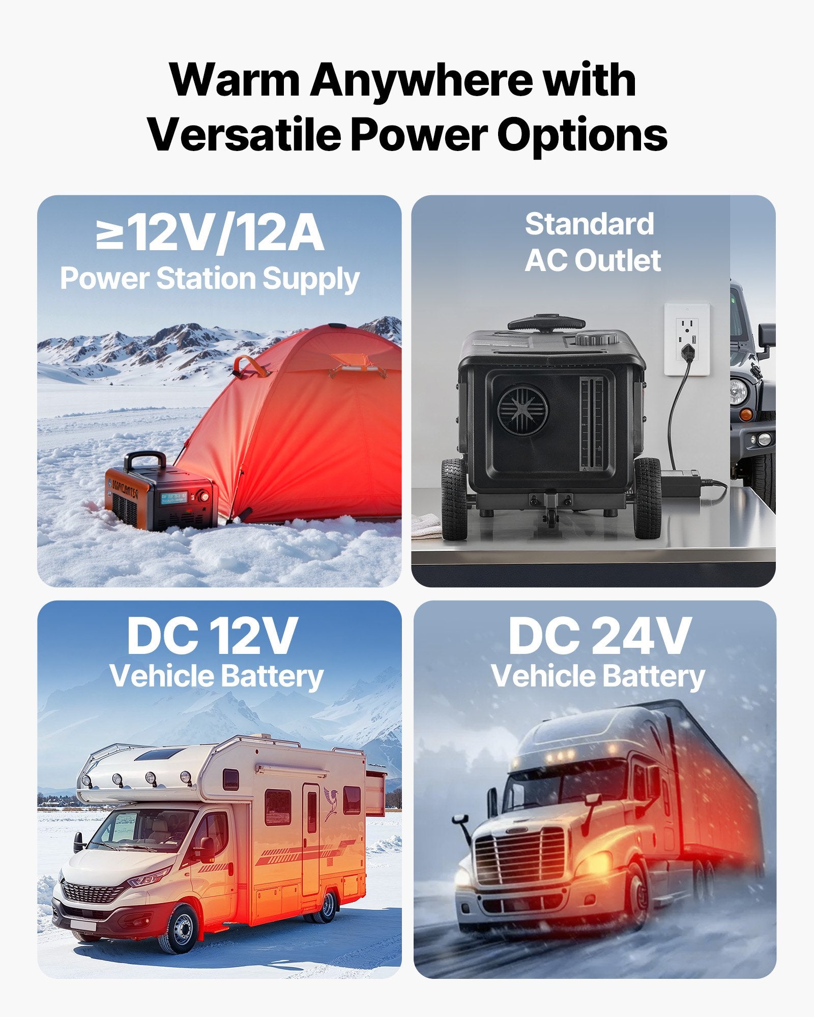 Diesel Heater, 8KW, DC 12V/24V, All in One Portable Diesel Air Heater with Bluetooth APP Control, Remote Control and LCD Screen, Trolley Design, 5 L Fuel Tank for Trucks, Vans, RVs, Campers