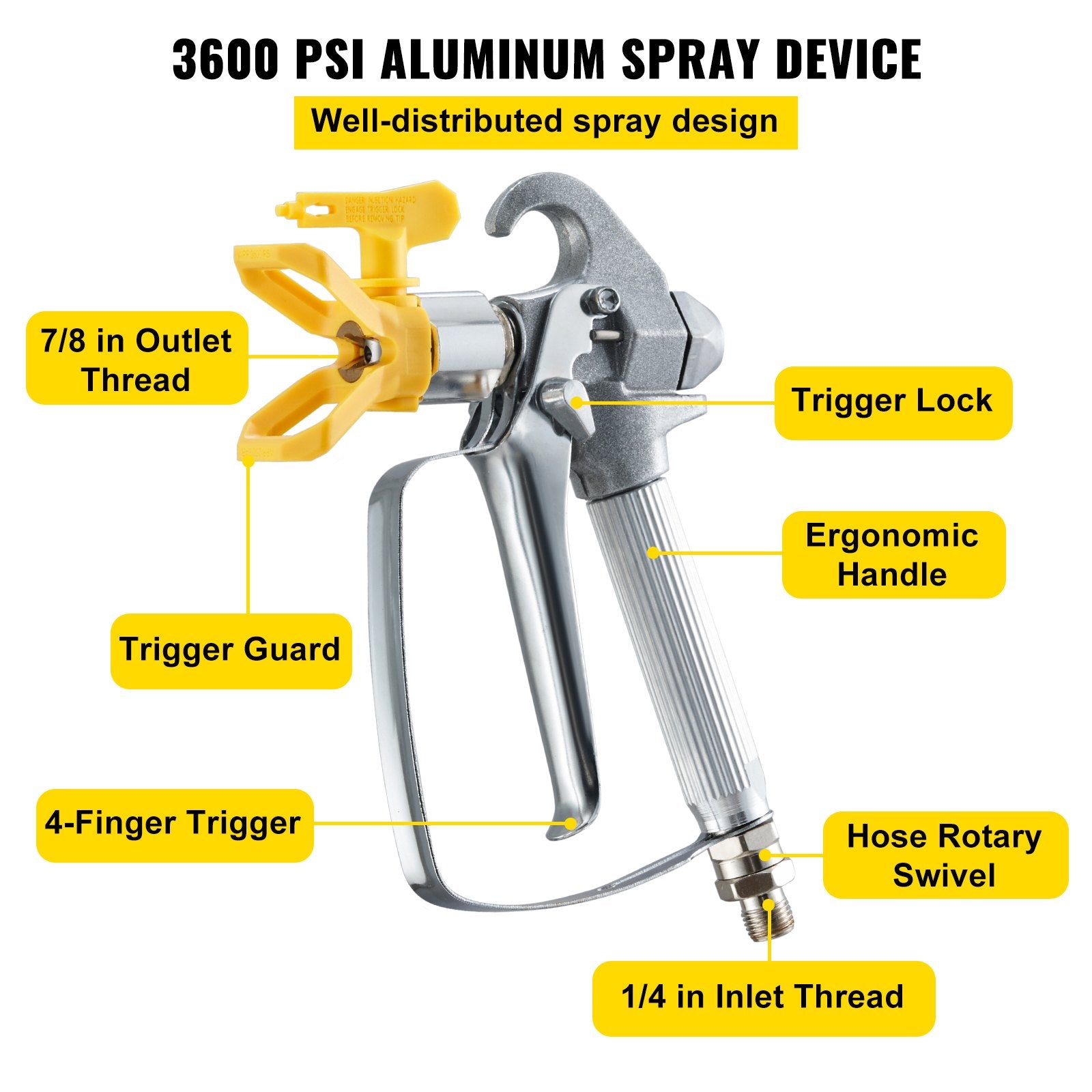 Hand Tools: VEVOR Airless Paint Spray Hose Kit 50ft 1/4in Swivel Joint 3600psi with 517 Tip