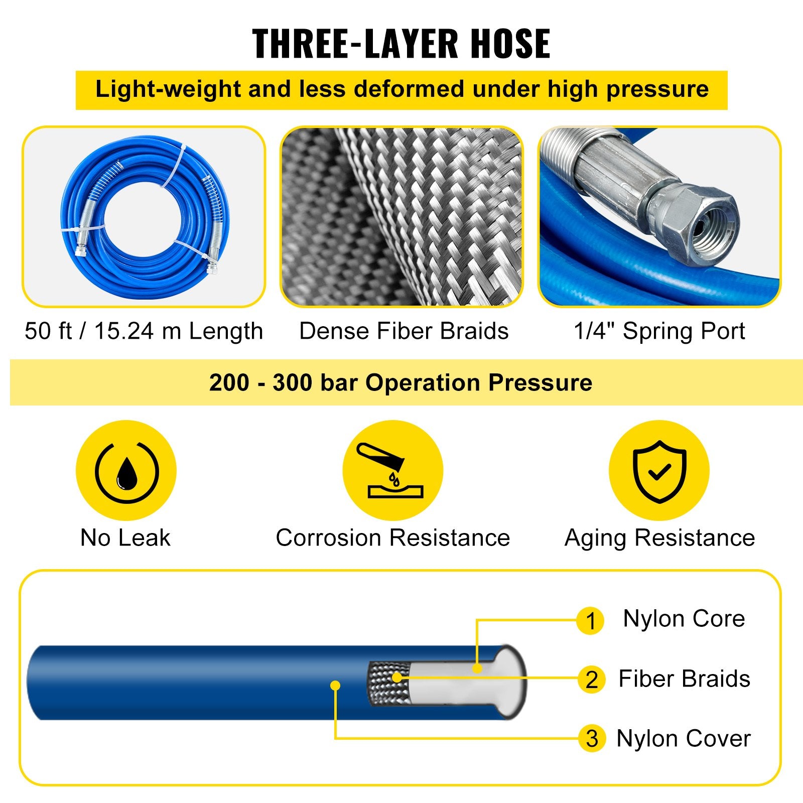Hand Tools: VEVOR Airless Paint Spray Hose Kit 50ft 1/4in Swivel Joint 3600psi with 517 Tip