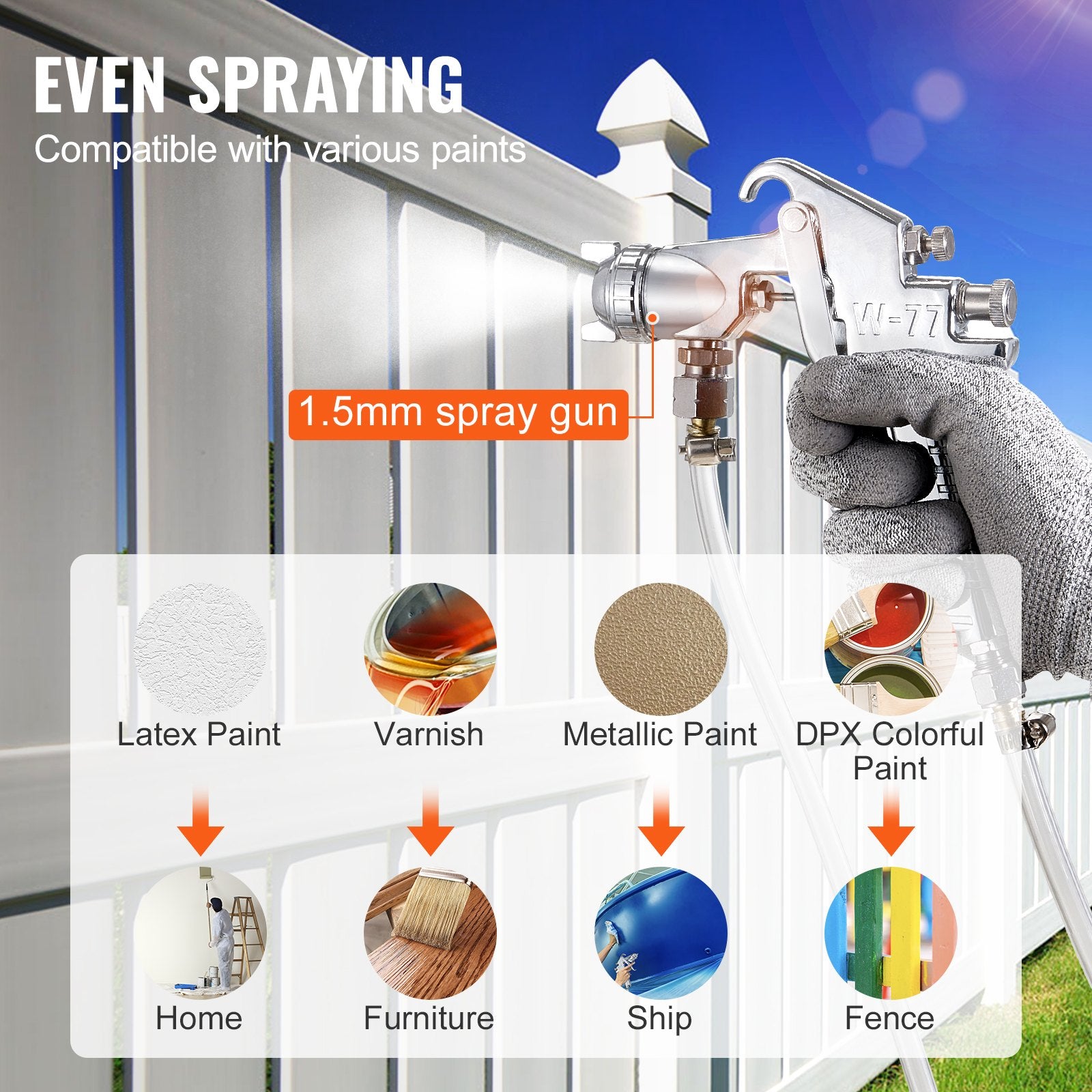 Painting Tools: VEVOR Spray Paint Pressure Pot Tank 10 L/2.5 gal Fully Automatic Stirring 70 psi