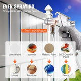 Painting Tools: VEVOR Spray Paint Pressure Pot Tank 10 L/2.5 gal Fully Automatic Stirring 70 psi
