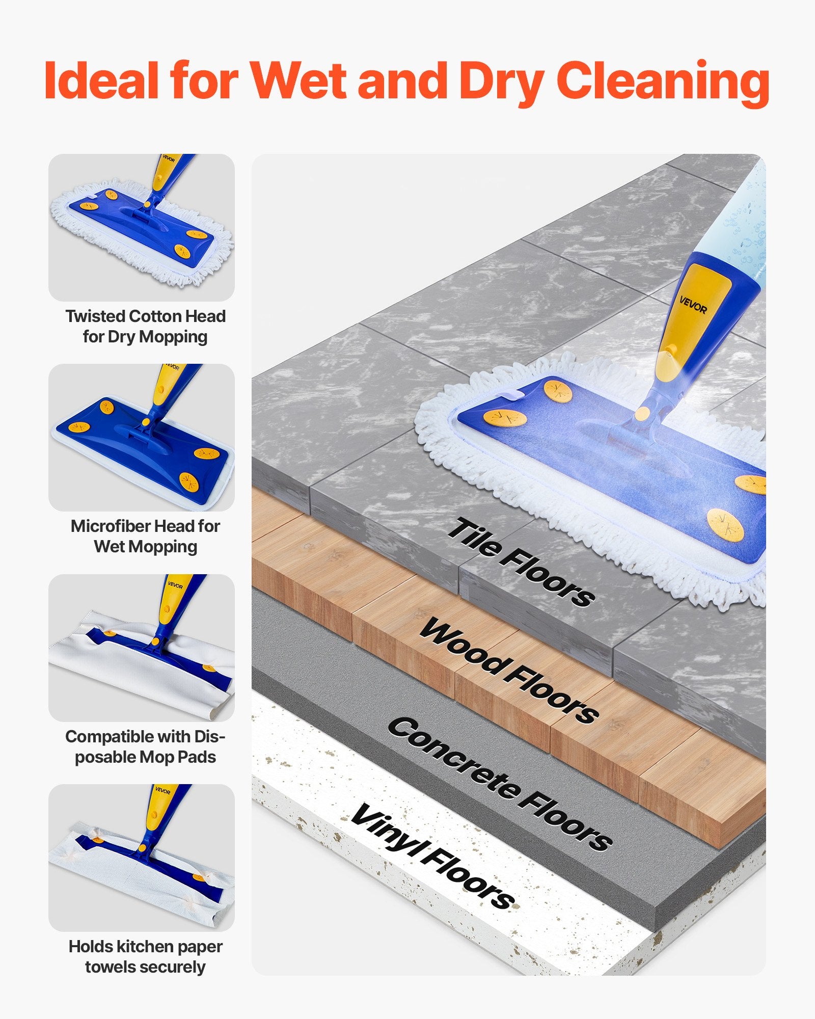 Gardening Tools: VEVOR Spray Mop, with 3 Washable Pads for Dry and Wet Floor Cleaning & an 800ml Refillable Water Tank, Microfiber Dust Wet Mop & Twisted Cotton Dry Mop, Commercial Home Use for Tiles/Vinyl/Wood Floor