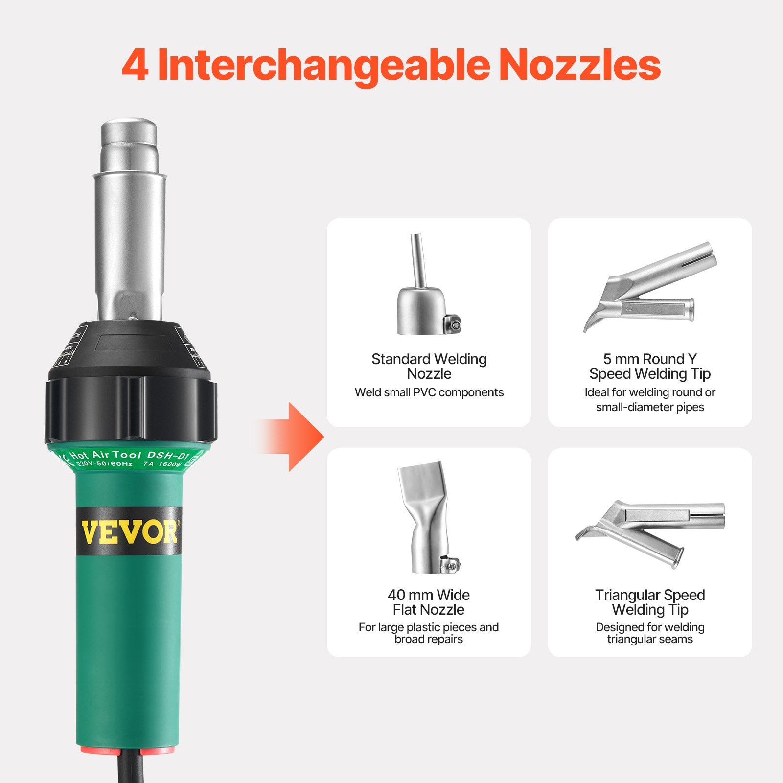 Gardening Tools: VEVOR Hot Air Plastic Welder 1600W PVC TPO Vinyl Heat Gun Torch & 9 Accessories