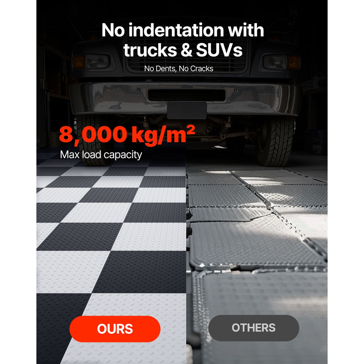 Garage Floor Tiles Interlocking, 16 Pack 513 x 513 x 5 mm Interlocking Modular Garage Flooring Tiles, Diamond Plate Slip-Resistant PVC Mats for Workshop,Warehouse,Tool Room, Graphite Gray