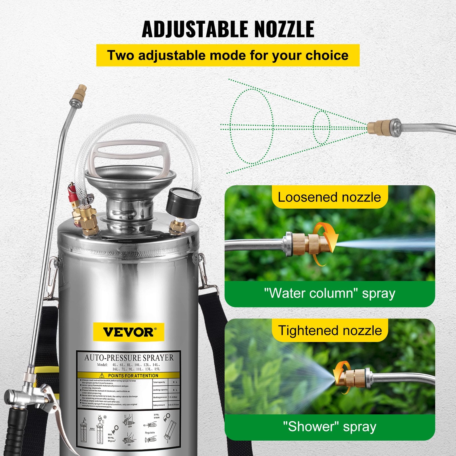 2Gal Stainless Steel Sprayer, Set with 20"" Wand& Handle& 3FT Reinforced Hose, Hand Pump Sprayer with Pressure Gauge&Safety Valve, Adjustable Nozzle Suitable for Gardening and Sanitizing