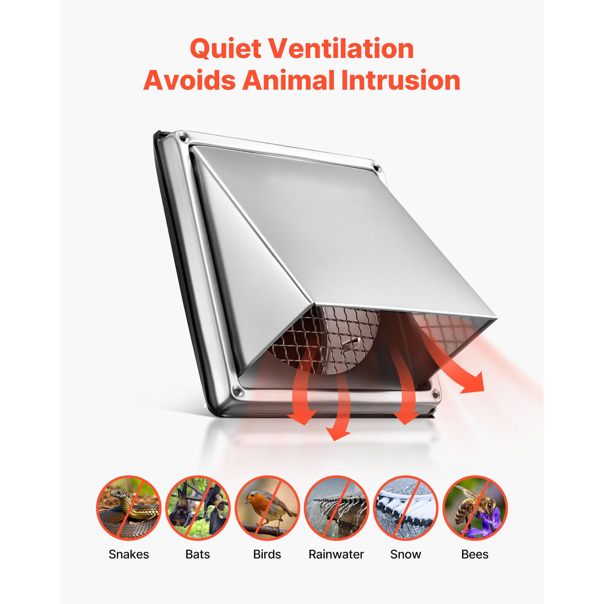 145 mm External Extractor Wall Vent Cover, Square AC Vent Gable Cover, Premium Stainless Steel & with Built-in a Protection Screen, for House,Bathroom,Garage,Kitchen,Basement (1 Pack, Silver)