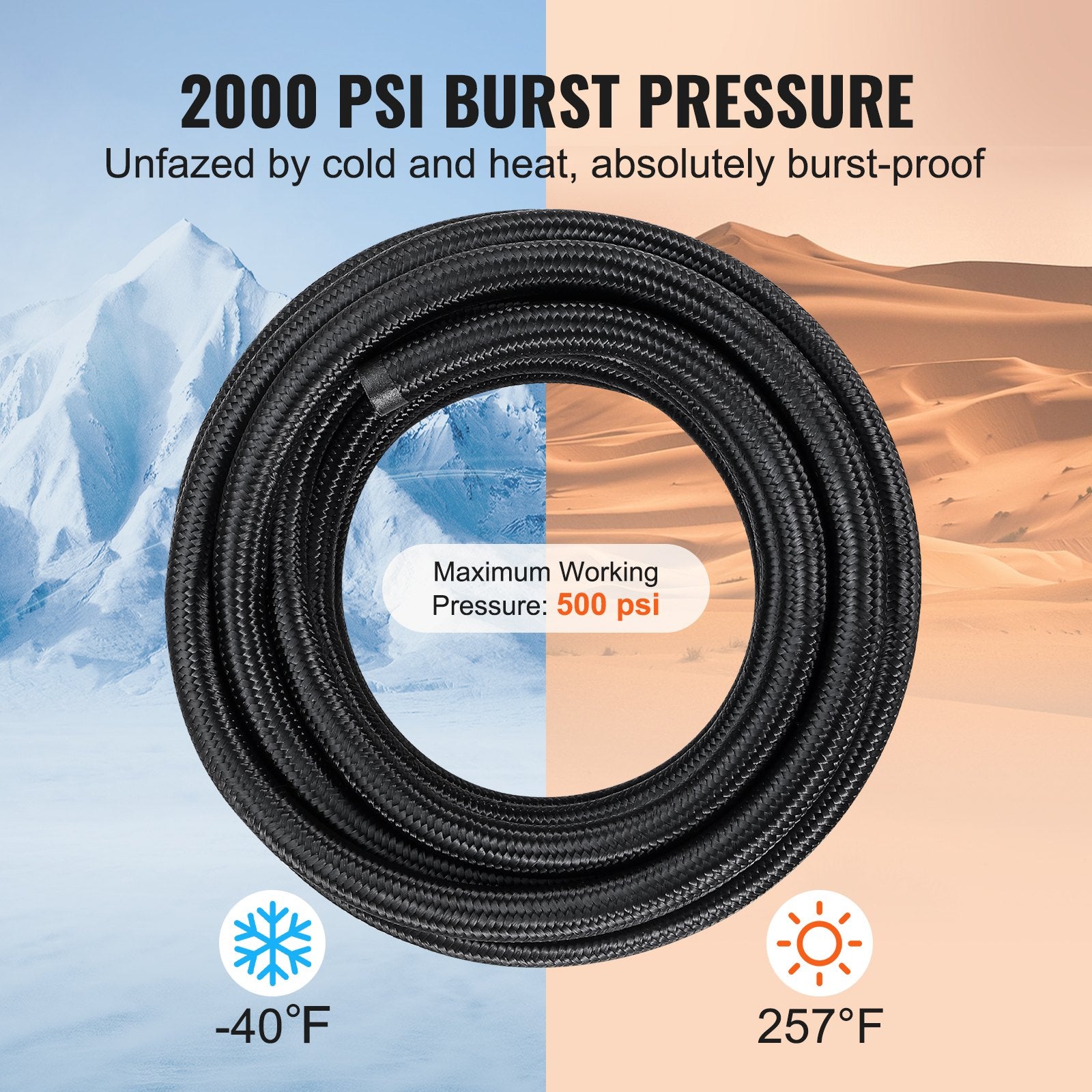 Fuel & Exhaust: VEVOR 8AN Fuel Line Kit, 6.1 m Fuel Hose Kit, 1.0 cm Nylon Stainless Steel Braided Fuel Line Oil/Gas/Diesel Hose End Fitting Kit, with 12 PCS Swivel Fitting Adapter Kit, Black