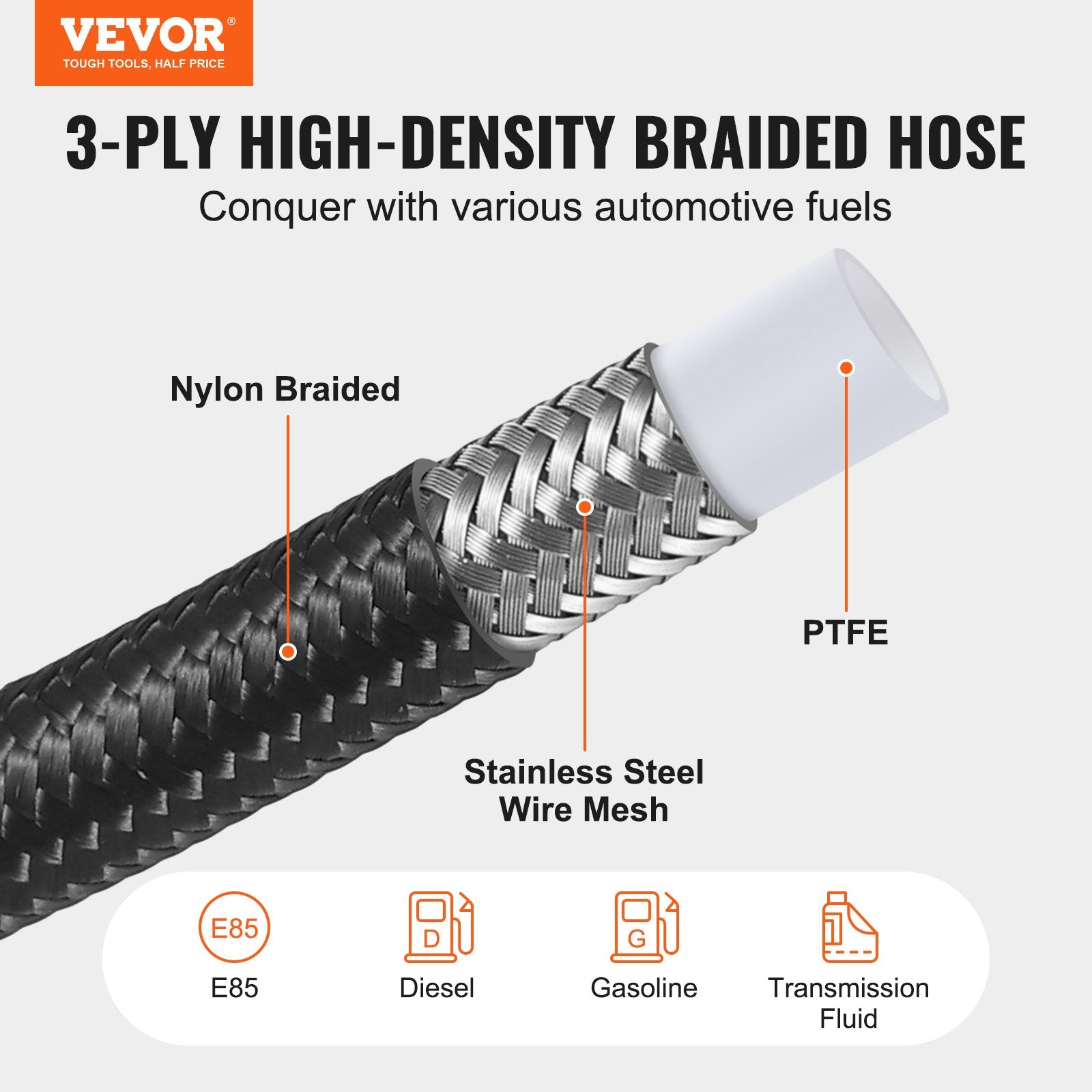 6AN Fuel Line Kit, 7.62 m Fuel Hose Kit, Nylon Stainless Steel Braided PTFE Fuel Line Kit, E85/Oil/Gas/Diesel Hose End Fitting Kit, with 15 PCS Swivel Fitting Adapter Kit, Black