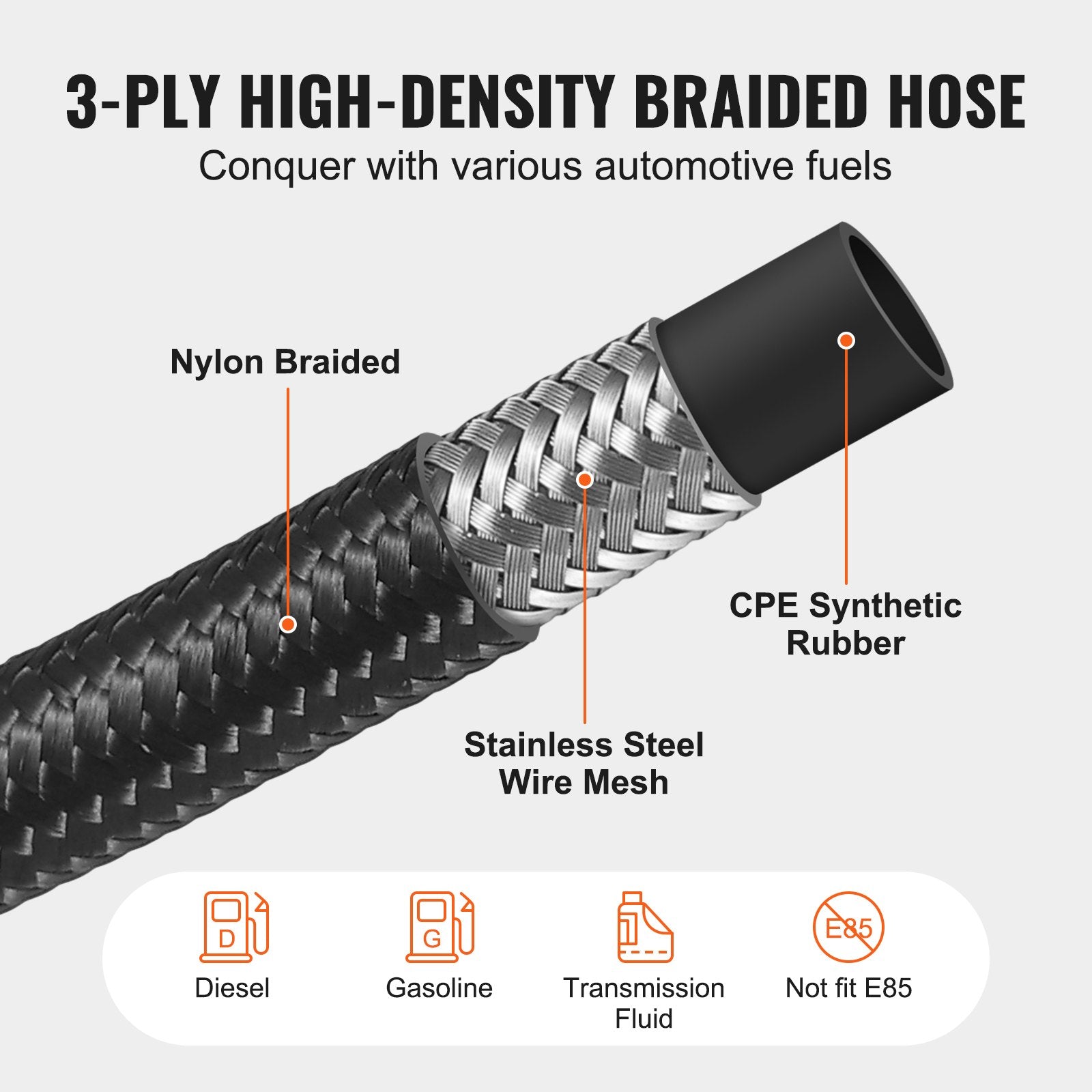 10AN Fuel Line Kit, 3.05 m Fuel Hose Kit, 1.4 cm Nylon Stainless Steel Braided Fuel Line Oil/Gas/Diesel Hose End Fitting Kit, with 7 PCS Swivel Fitting Adapter Kit, Black