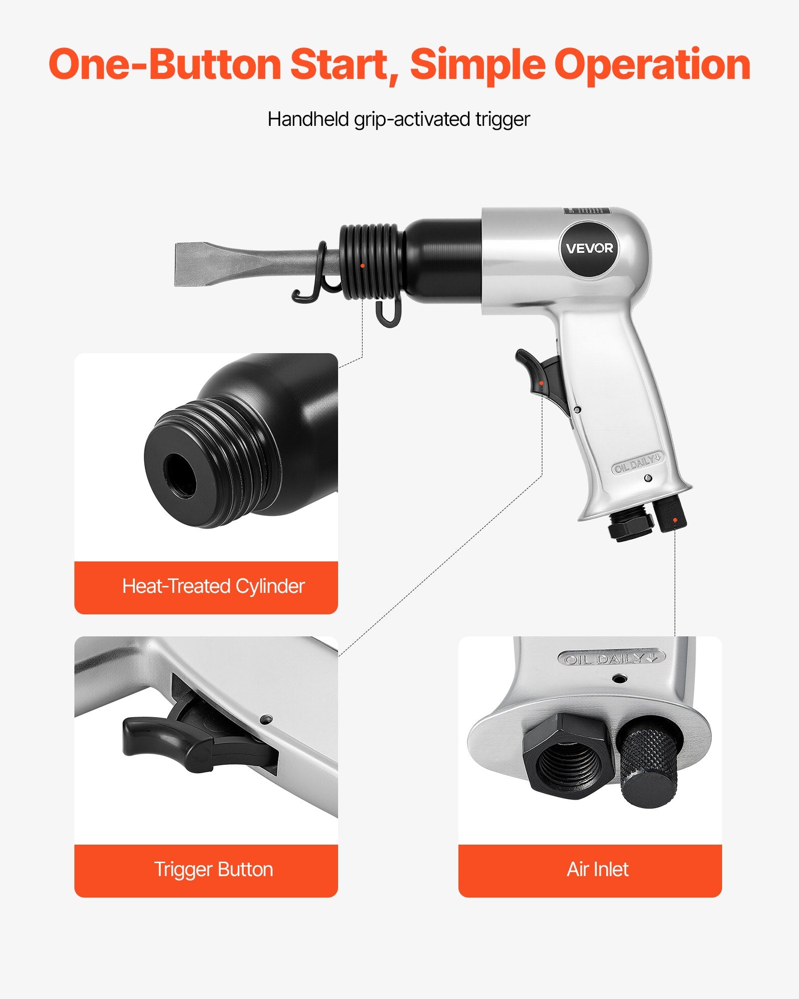 Power Drills & Accessories: VEVOR Air Hammer, 4500BPM Pneumatic Hammer with 40mm Stroke & 4PCS Chisels Round Shank, Lightweight & Compact Air Chisel Pneumatic Shovel Tool for Cutting Punching Scraping