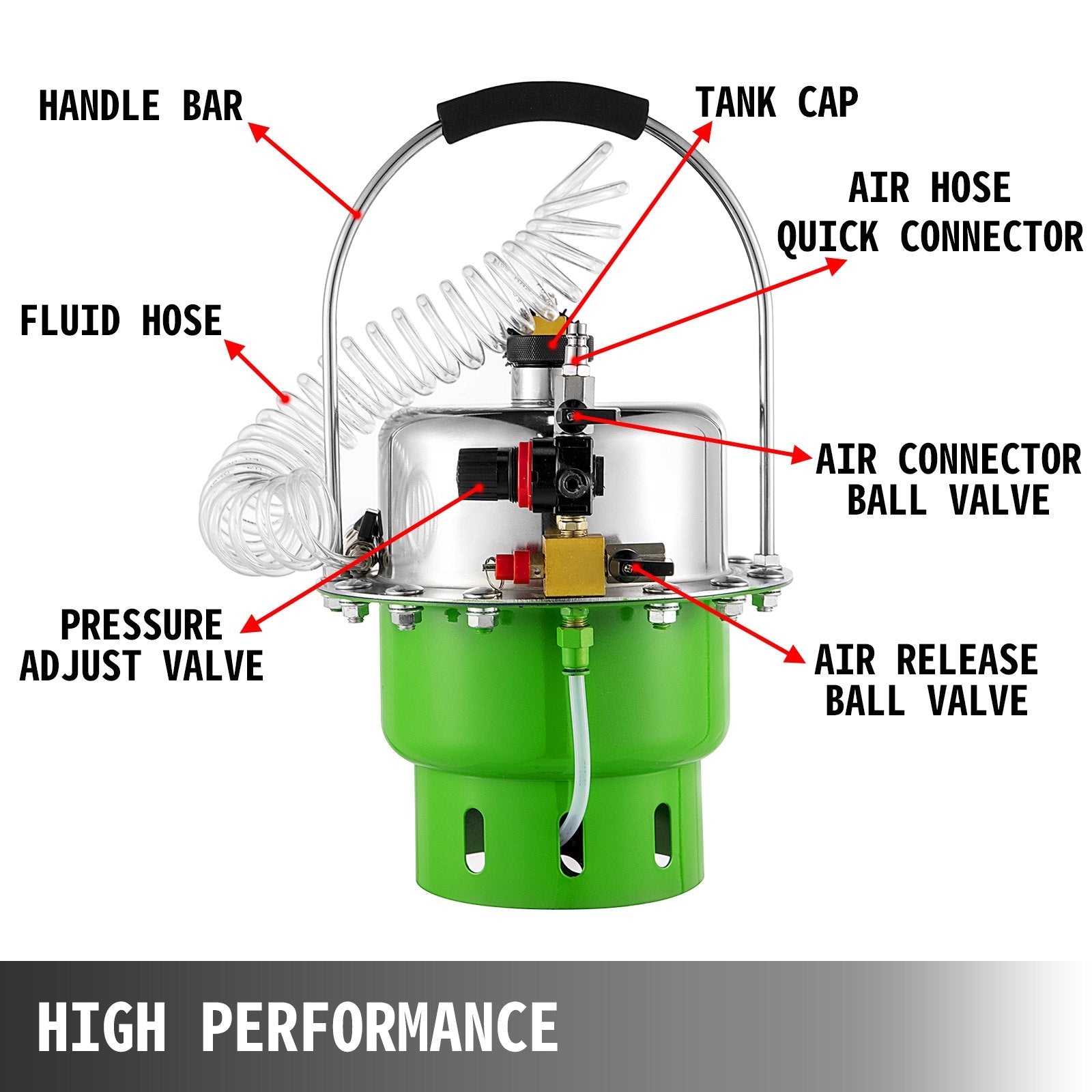 Automotive Repair & Speciality Tools: VEVOR Pneumatic Air Pressure Bleeder, Brake Pressure Bleeding Tool Portable Brake and Clutch Bleeder Valve System Kit Garage Workshop Mechanics Brake Oil and Fluid Extractor Bleeder Tool