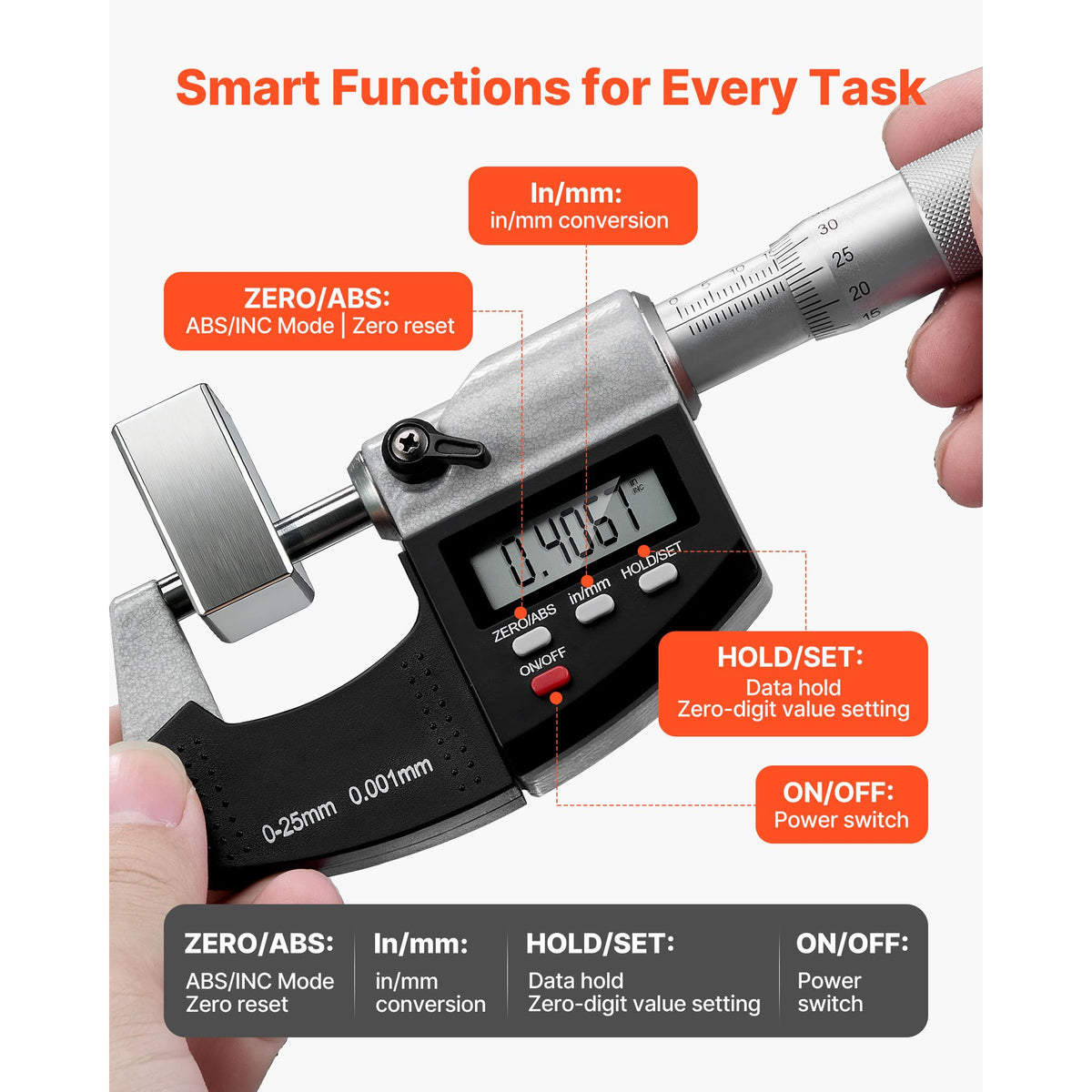 Micrometer Set, Digital Outside Micrometer 0-25.4 mm Measuring Range, 0.001 mm Resolution, Ultra-Precision Accuracy, LCD Screen, in/mm Switch, Carbide Tip, with Protective Case