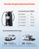 Automotive Repair & Speciality Tools: VEVOR Spotless Deionized Water System Car Wash System with Handheld TDS Meter