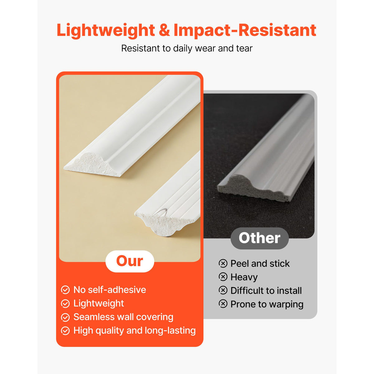 Wall Molding 3 Pack, Wainscoting Panels Kit, Lightweight Paintable Polystyrene, Easy to Install Accent Wall Trim for Interior Décor Living Room, Bedroom, Home, White (58x143 + 58x58 cm)