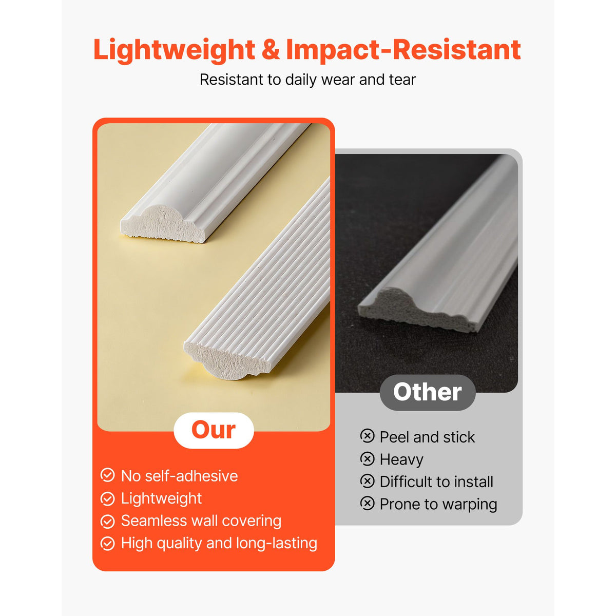 Wall Molding 3 Pack, Wainscoting Panels Kit, Lightweight Paintable Polystyrene, Easy to Install, Waterproof Accent Wall Trim for Interior Décor Living Room, Bedroom, White (61x137 + 61x61 cm)