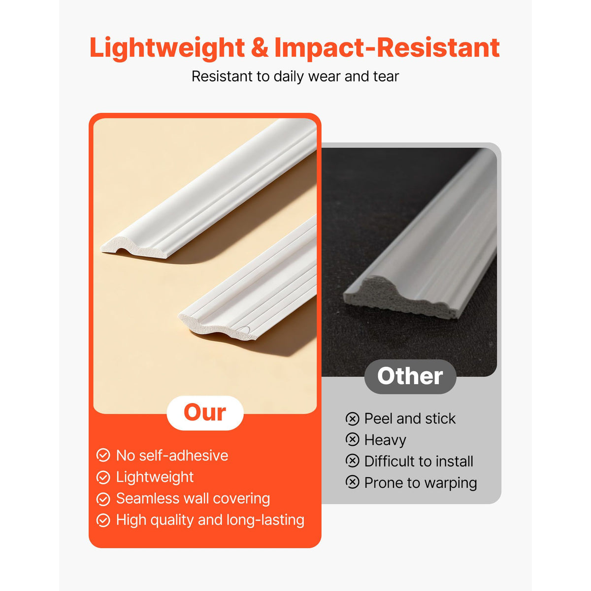Wall Molding 6 Pack, Wainscoting Panels Kit, Lightweight Paintable Polystyrene, Easy to Install, Waterproof Accent Wall Trim for Interior Décor Living Room, Bedroom, White (61x137 + 61x61 cm)