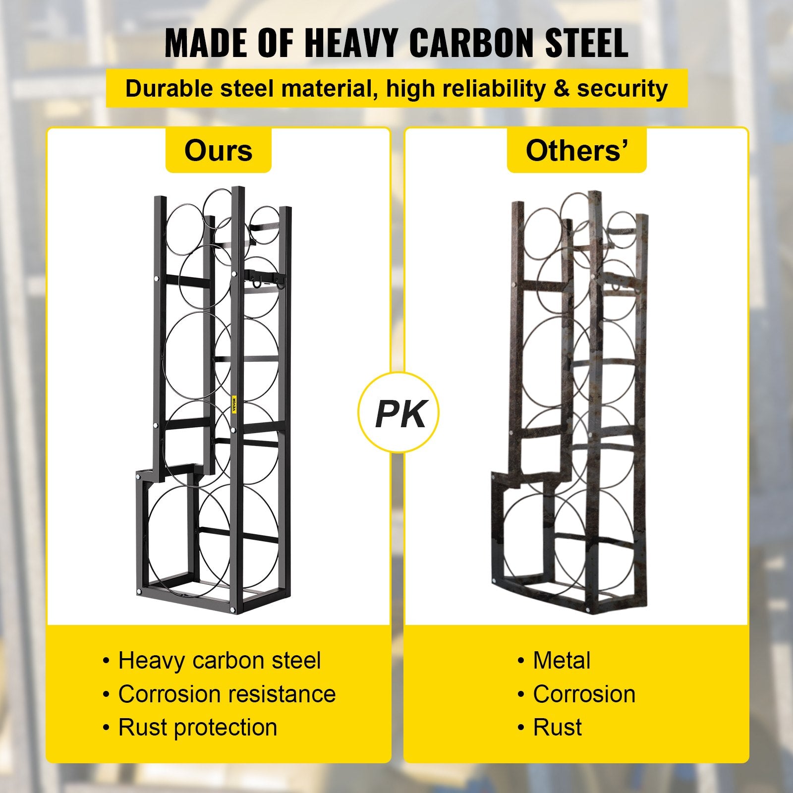 Kitchen & Bathroom DIY: VEVOR Refrigerant Tank Rack Cylinder Tank Rack w/ 1*50lb 2*30lb &3 Small Bottles
