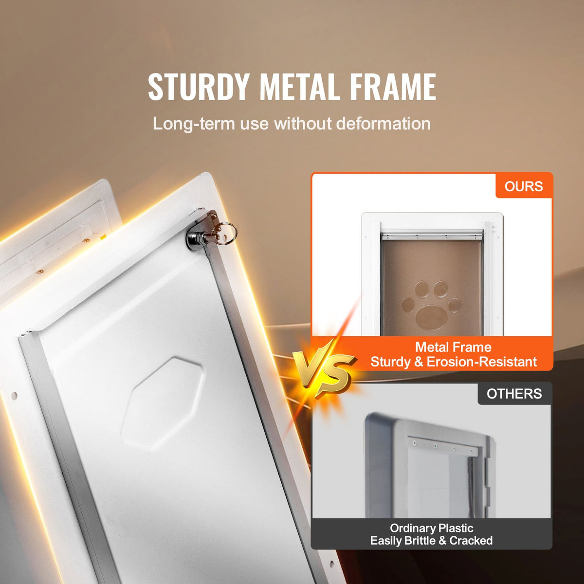 Pet Door, 23.6 x 33.5 cm Metal Frame with Lock and 3-Flap System, Weatherproof Doggy Door, Easy to Install in Interior or Exterior Walls, Pet Door Suitable for Cat Doggie Kitties (White-Small)