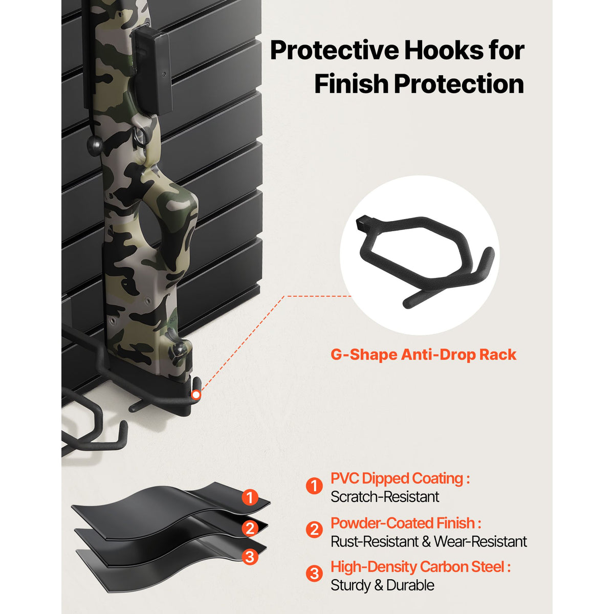 Gun Rack, Wall Mount, Tactical Rifle Shotgun Handgun Storage, Heavy-Duty PVC Panels & Steel Wall Racks, Securely Holds up to 2 Rifles & 4 Pistols, Modular Firearms Gun Gear Accessories Organizer