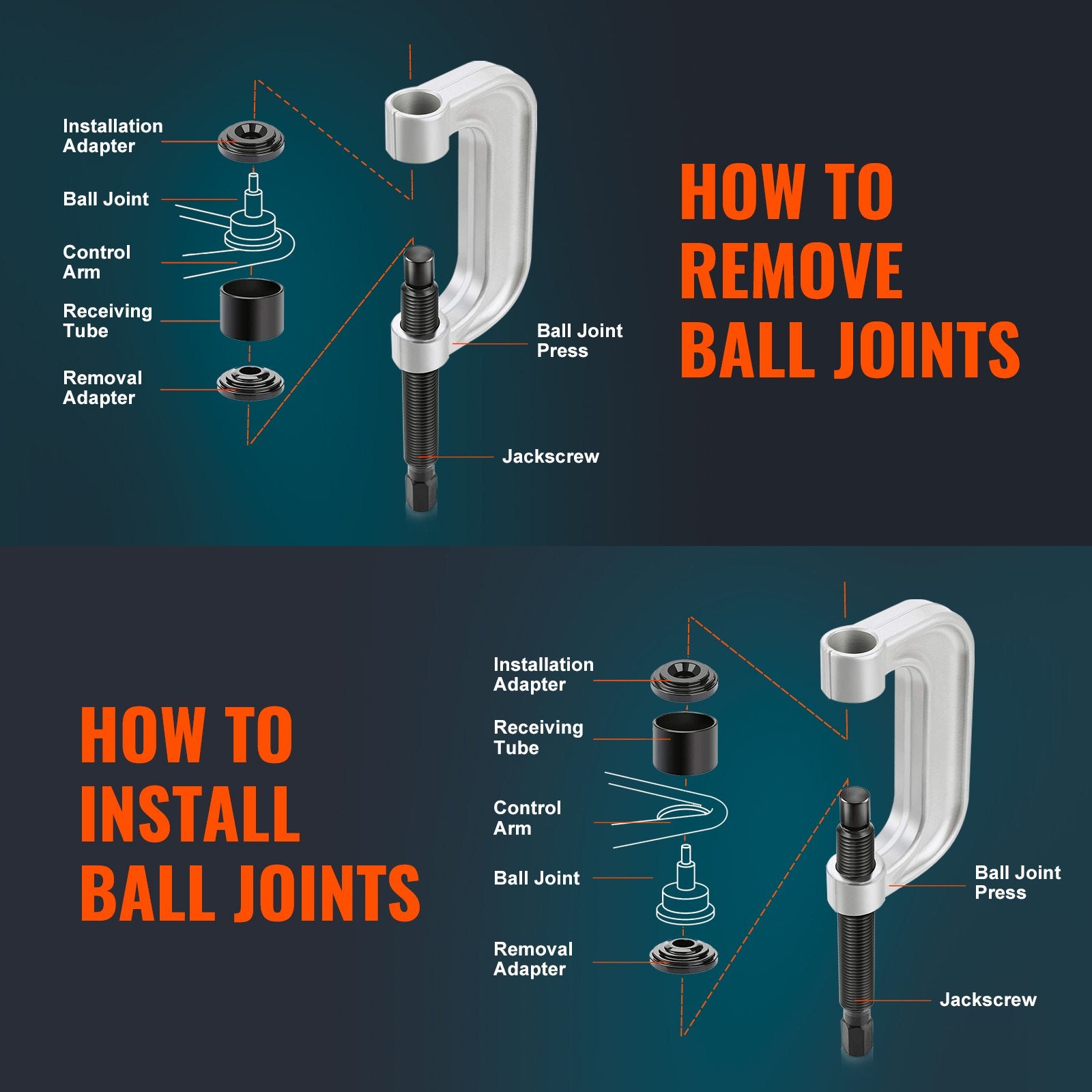 Basketball & Basketball Accessories: VEVOR Ball Joint Press Kit, 10 pcsTool Kit, C-press Ball joint Remove and Install Tools, for Most 2WD and 4WD Cars, Heavy Duty Ball Joint Repair Kit for Automotive Repairing