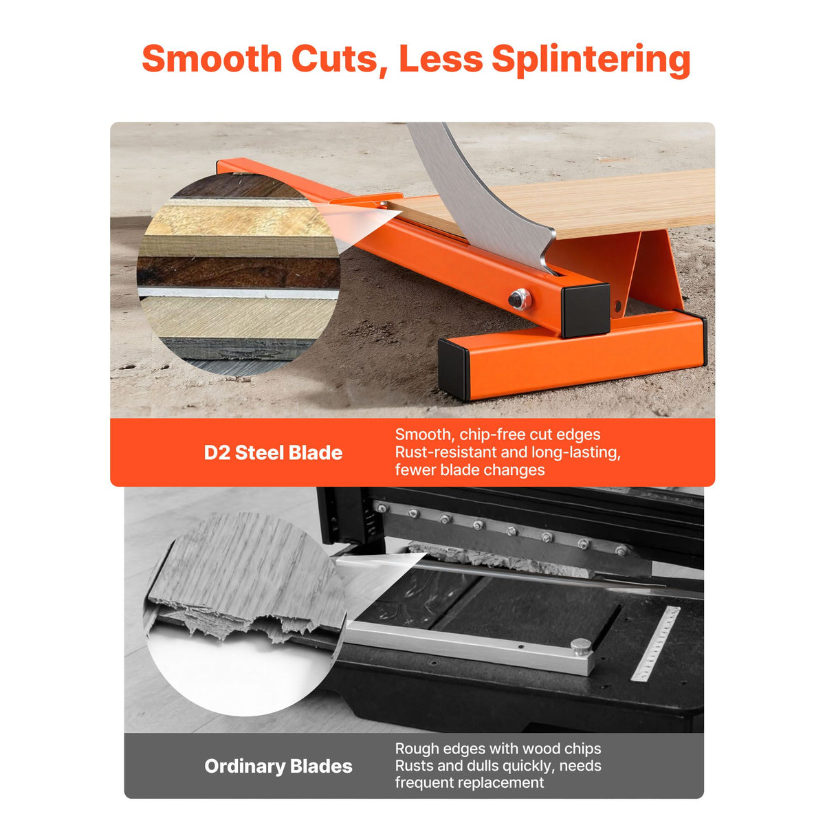 304.8mm Vinyl Floor Cutter, 10mm Thick Laminate Flooring Cutter with Cutting Angle Guide, Rubber Handle, Honing Stone, D2 Steel Blade for Cutting Laminate, Vinyl, Home Renovation