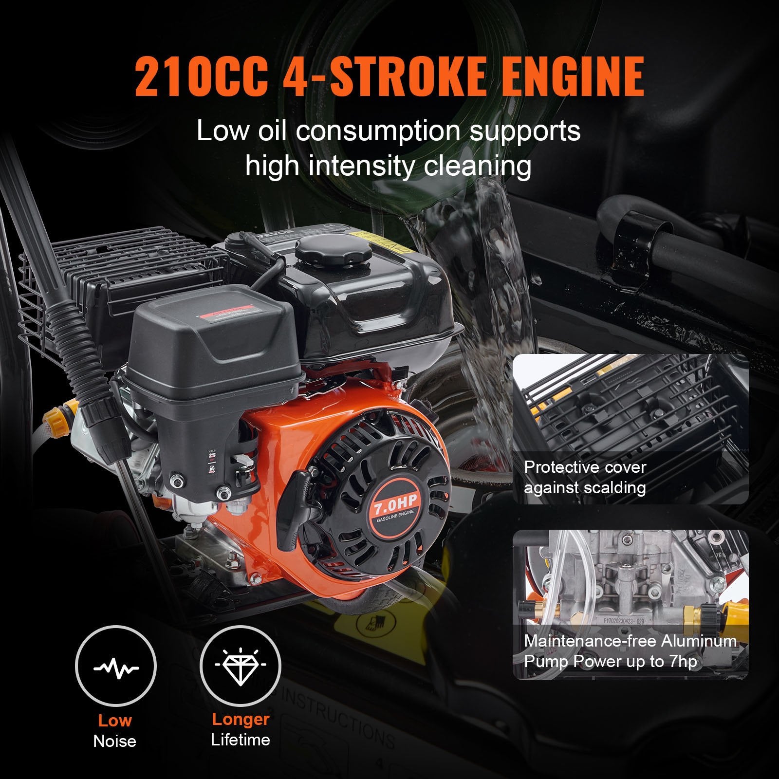 Fuel & Exhaust: VEVOR Gas Pressure Washer Gas Powered Washer 3400 PSI 2.6 GPM 210cc 5 Nozzles