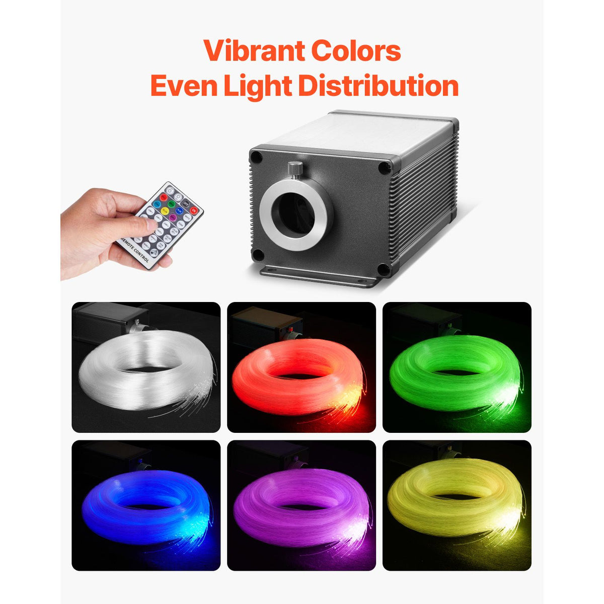 Starlight Headliner Kit, 450 pcs 0.76 mm 3 m, 16W Twinkle Fiber Optic Star Ceiling Lights for Car, Bluetooth APP, Remote Control, Sound Activated, RGBW Light Engine, for Home Bed Room Decor