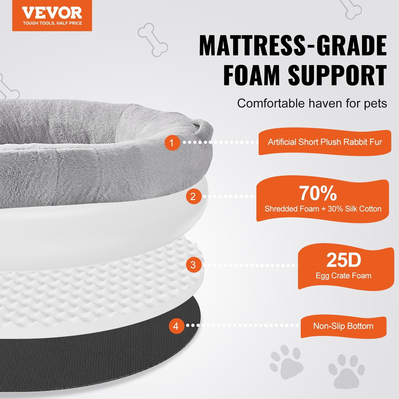 Dog Beds: VEVOR Human Dog Bed 1825x1220x254 mm Human Size Dog Bed Washable Faux Rabbit Fur