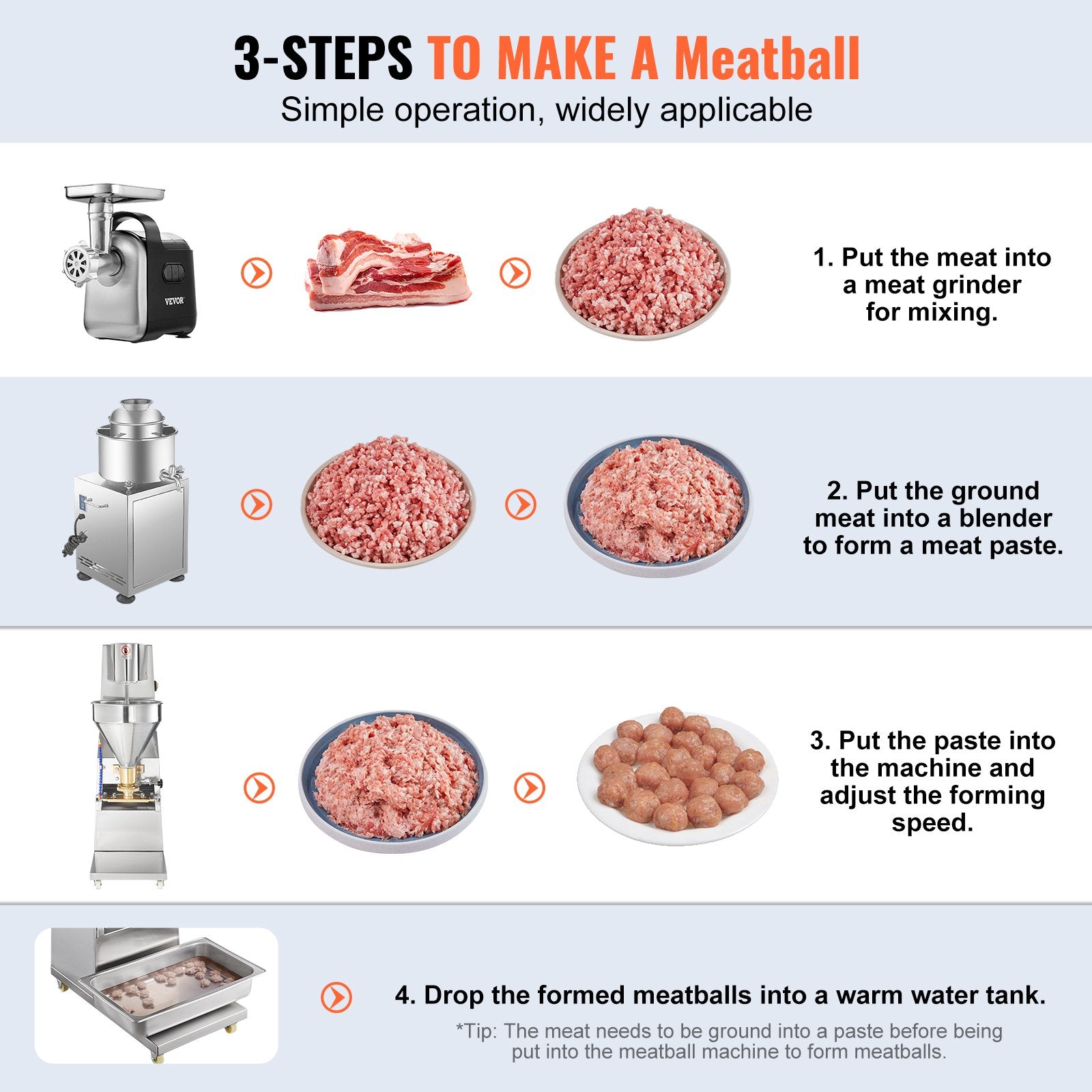 Basketball & Basketball Accessories: VEVOR Commercial Meatball Forming Machine, 280 PCs/min Automatic Meatball Maker, 1100W Electric Fish Beef Pork Shrimp Ball Making Tool, Stainless Steel Meatball Former with 18/20/22/26/30/32 mm Models