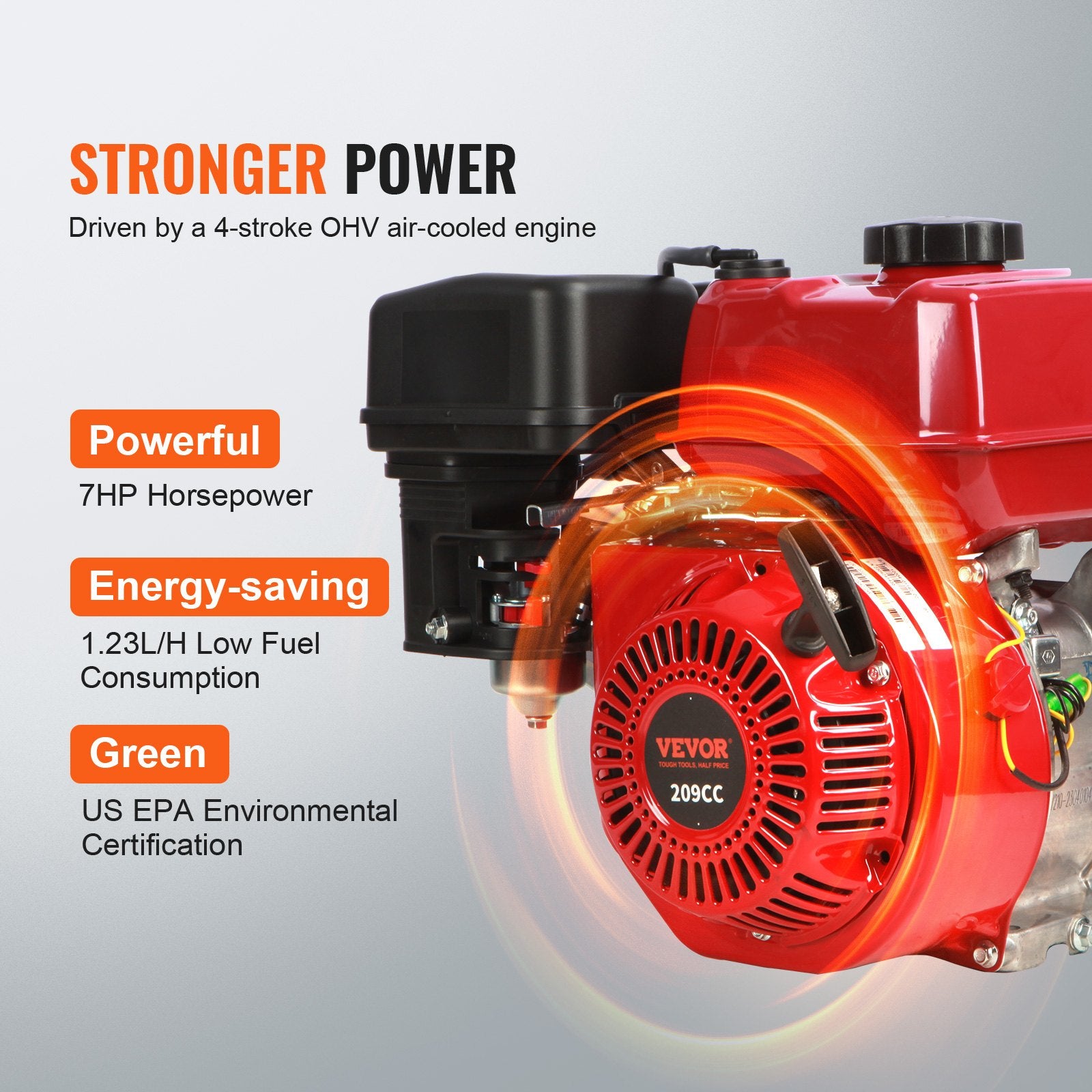 Gardening Tools: VEVOR Gasoline Engine Water Pump, 80 mm, 7HP 265 GPM, 43 m Lift, 7 m Suction, 4-Stroke Gas Powered Trash Water Transfer Pump Portable High Pressure with 25ft Hose for Irrigation Pool, EPA Certified