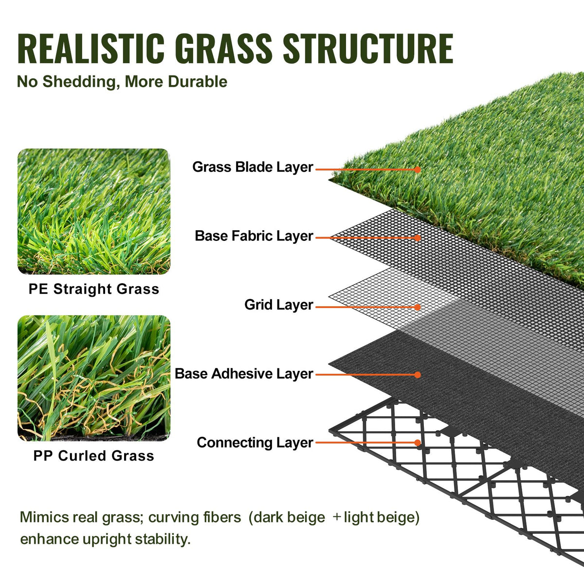 Artifical Grass Tiles Interlocking Turf Deck Set, 18 Pack - 12"x12", Synthetic Fake Grass Self-draining Mat Flooring Decor Pad, Perfect For Multi-Purpose Indoor Outdoor Entryway Scraper Dog Mats
