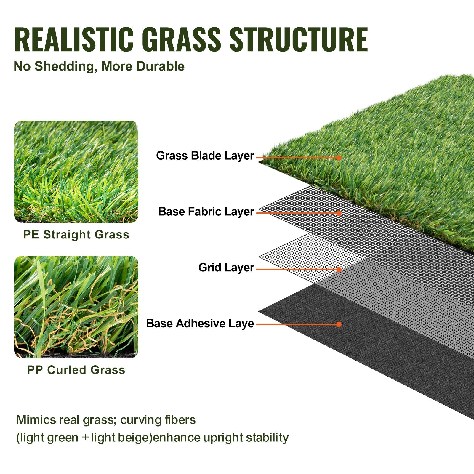 Outdoor Power Equipment: VEVOR Artifical Grass, 6 x 10 ft Rug Green Turf, 1.38"Fake Door Mat Outdoor Patio Lawn Decoration, Easy to Clean with Drainage Holes, Perfect For Multi-Purpose Home Indoor Entryway Scraper Dog Mats
