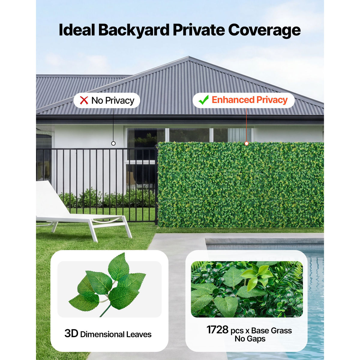 Artificial Plant Wall, 4 PCS 61 x 243.8 cm Artificial Boxwood Panels, Sun Protection Greenery Backdrop Privacy Hedge Fence, Fake Grass Screen for Wedding, Indoor, Outdoor Garden, Backyard