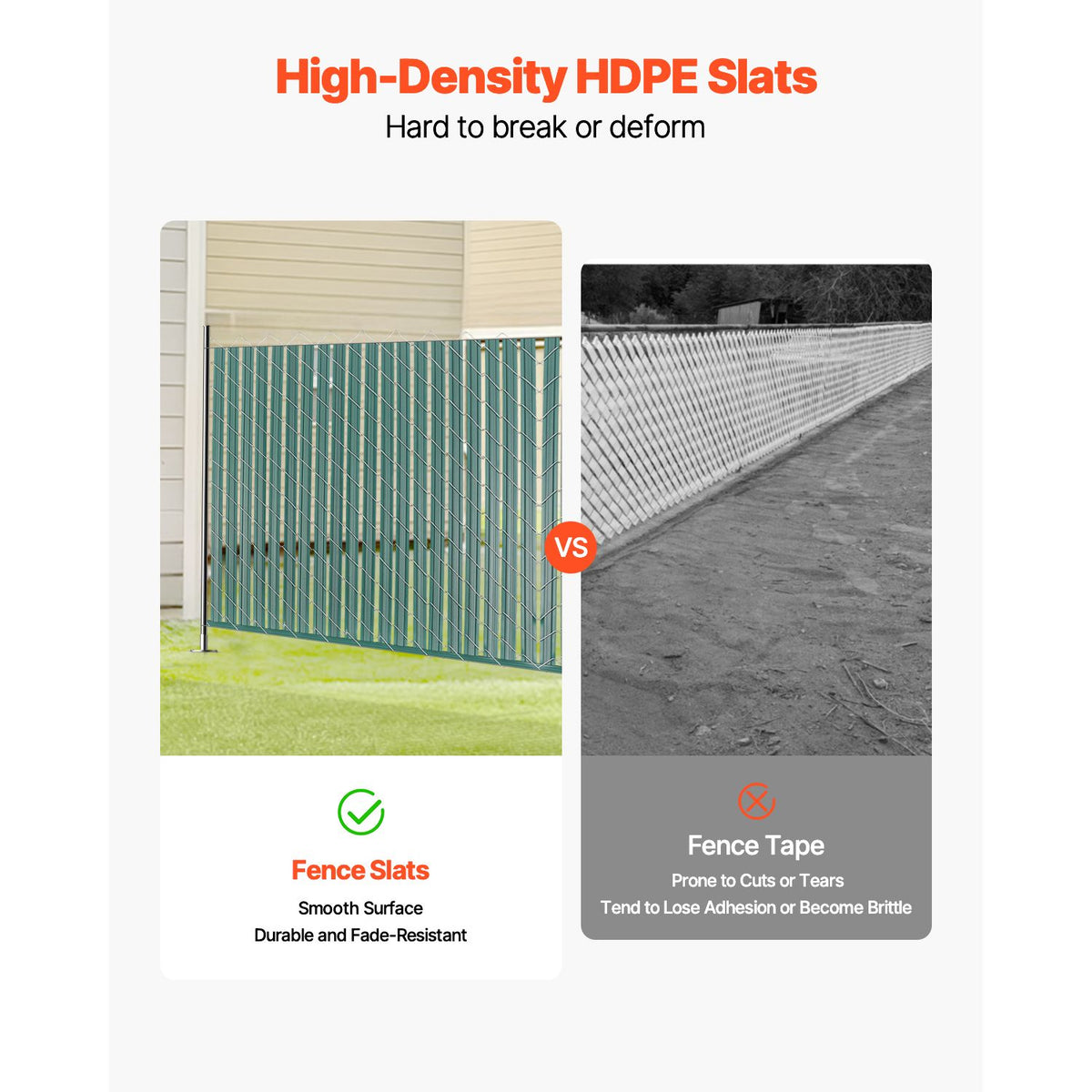 Bottom Locking Privacy Slats, Double-Wall Vertical Bottom-Locking Slats with Wings for Chain-Link Fence, High-Density HDPE Chain Link Slats Ideally Fit 1.2 m High Fence for Garden Farm(Green)